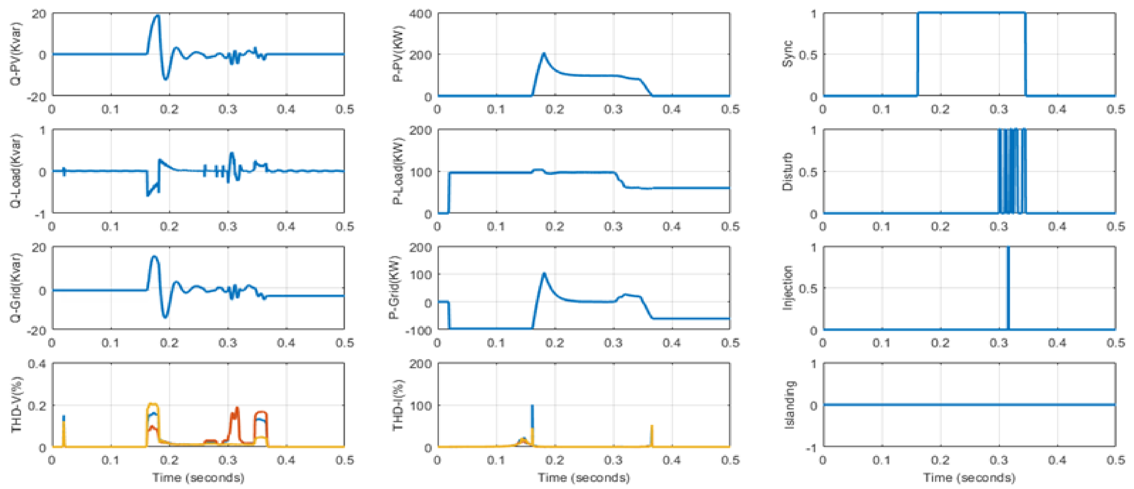 Sustainability 14 06325 g020
