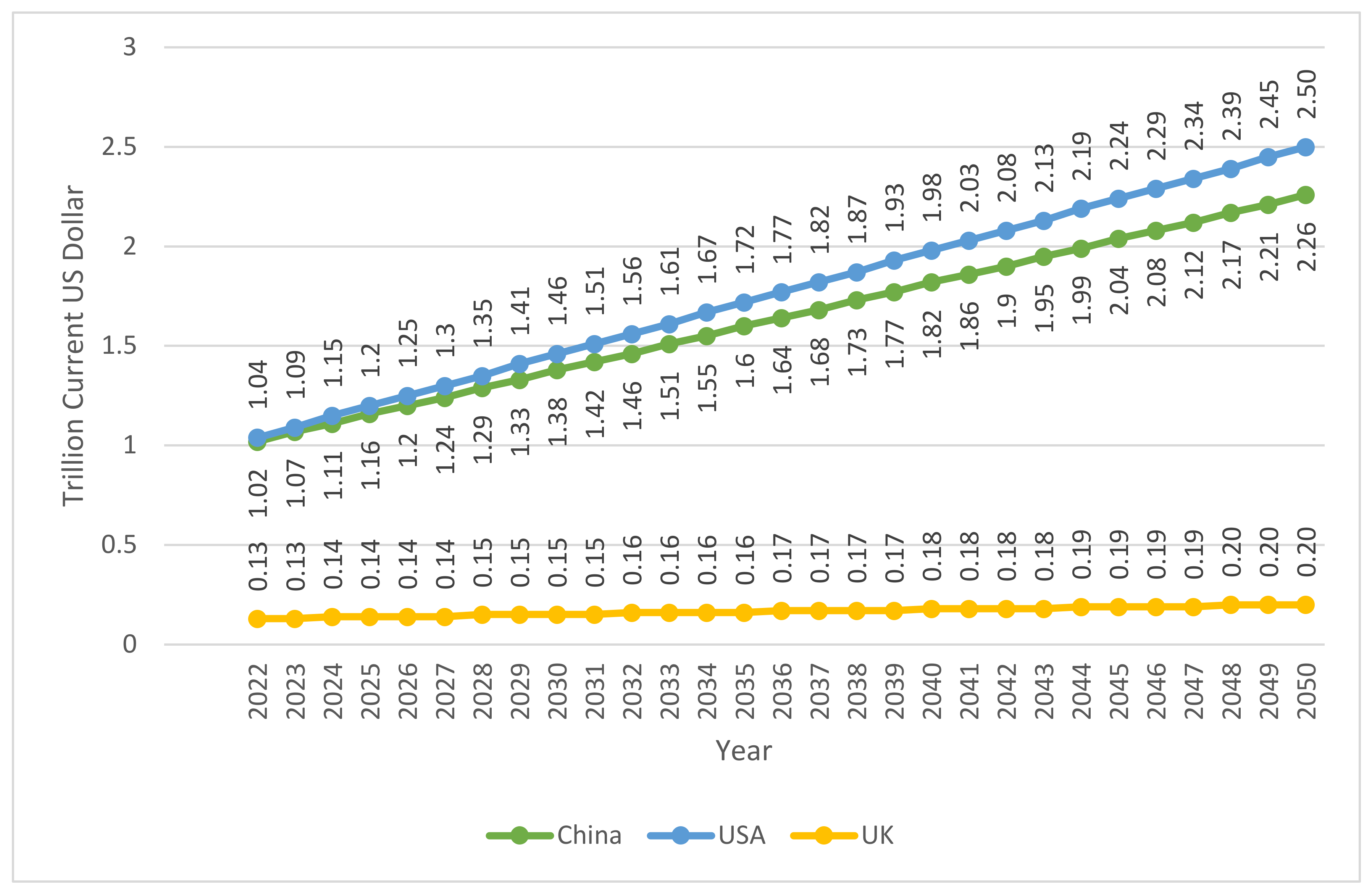 Sustainability 14 06326 g011