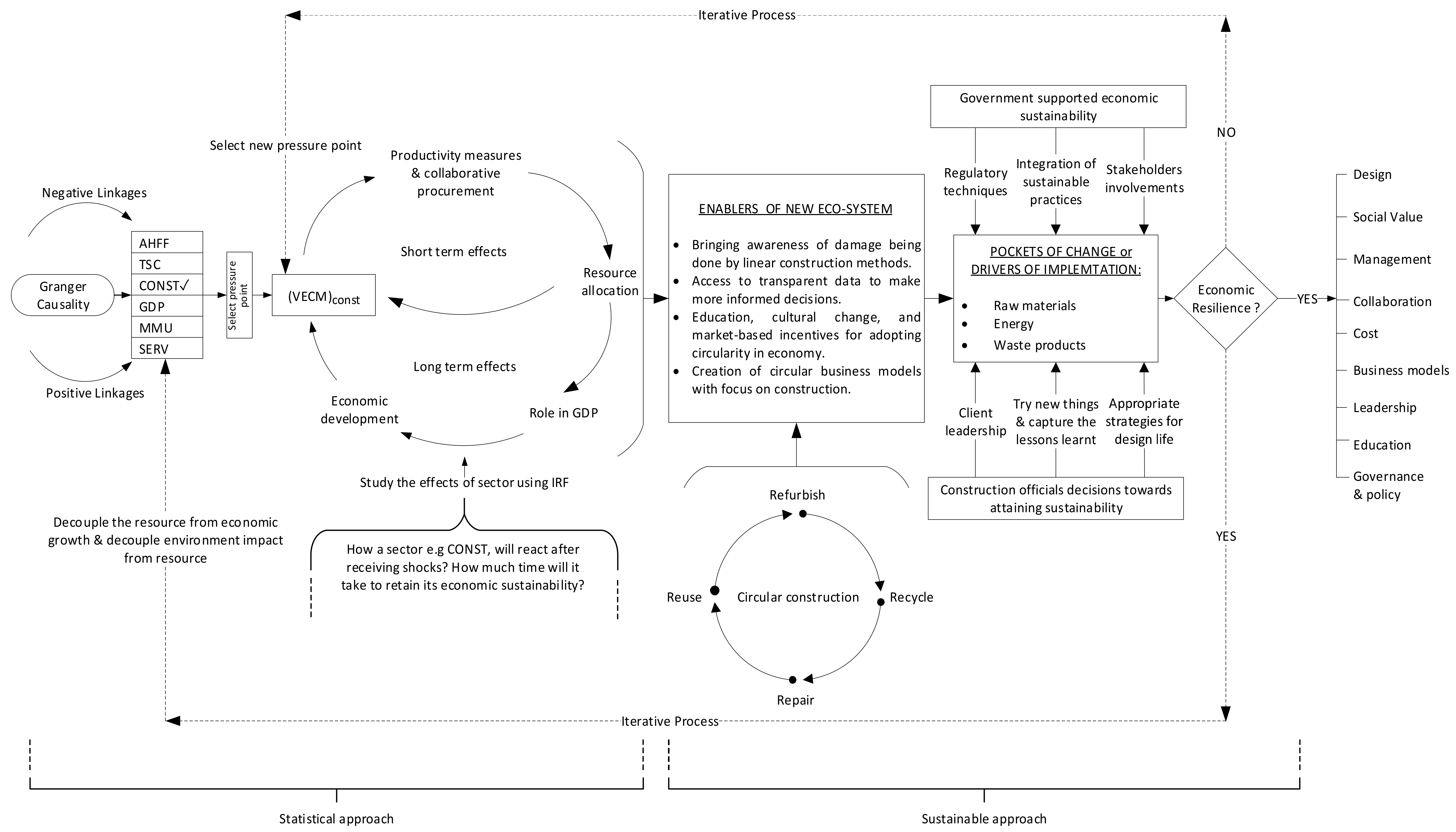 Sustainability 14 06326 g012