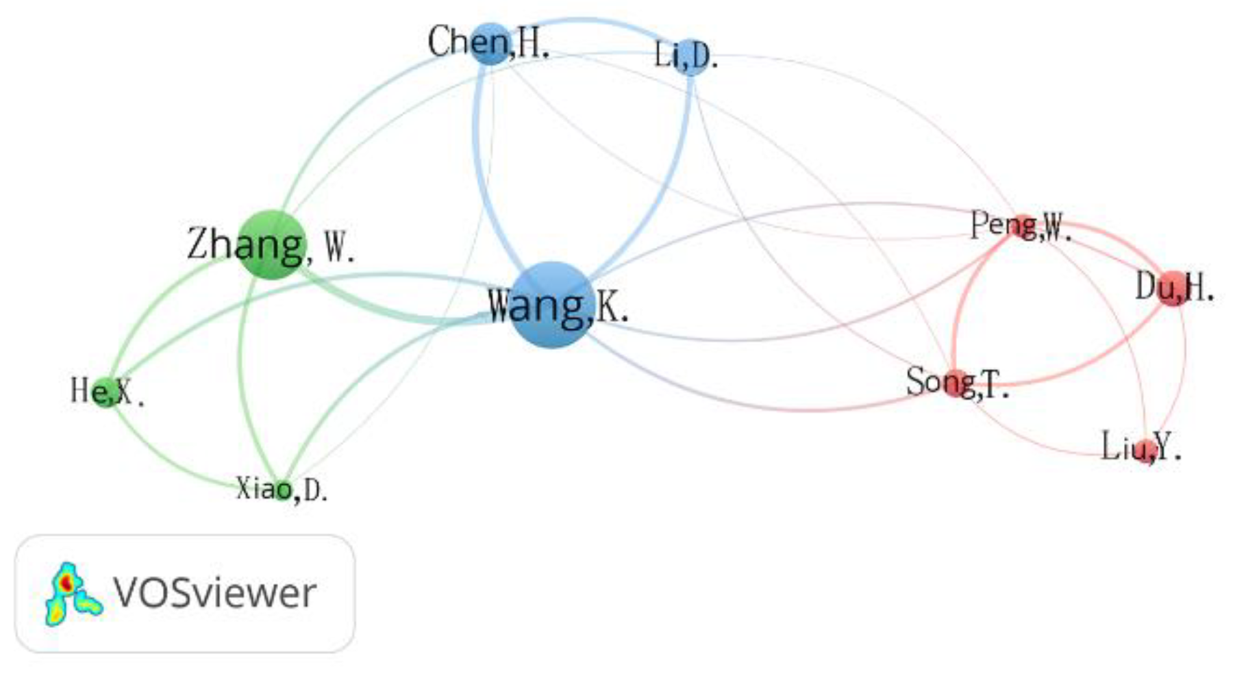 Sustainability 14 06327 g004