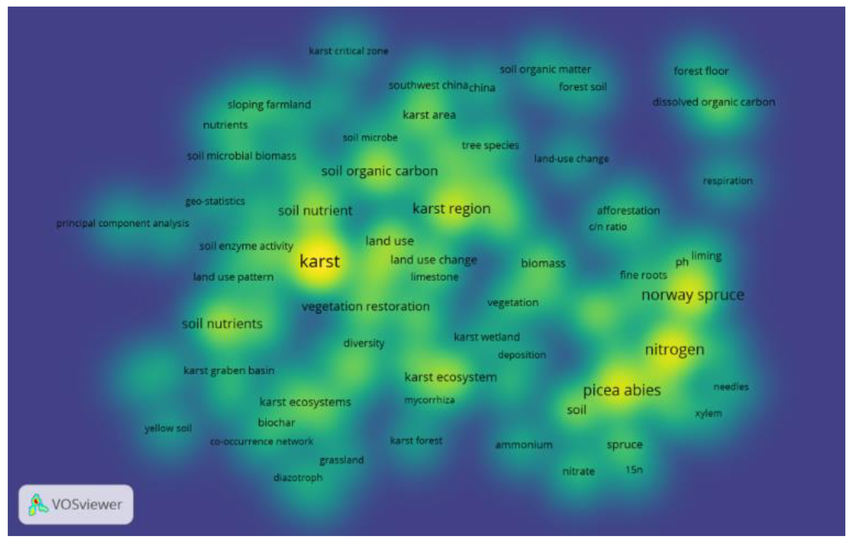 Sustainability 14 06327 g005
