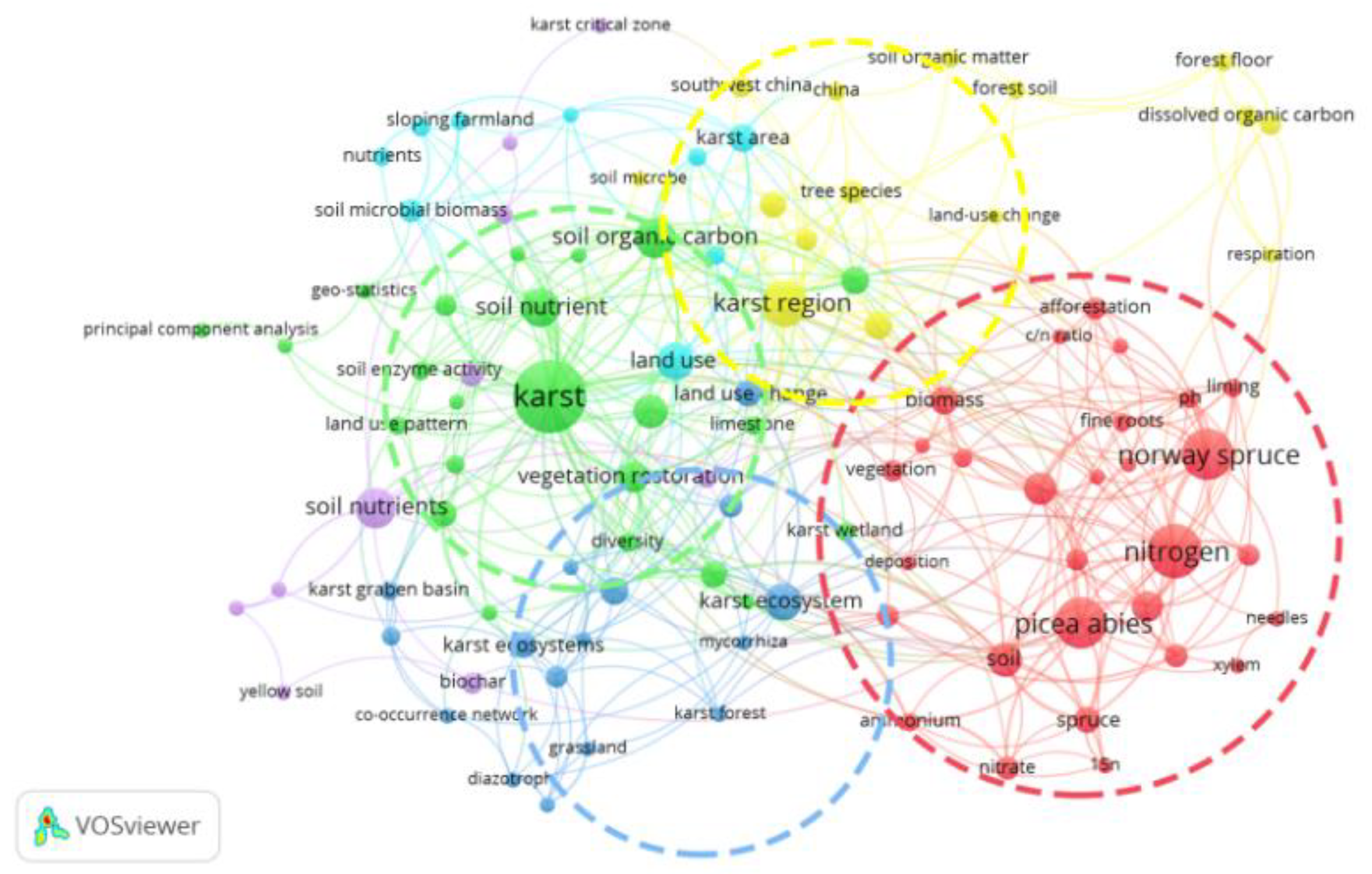 Sustainability 14 06327 g006