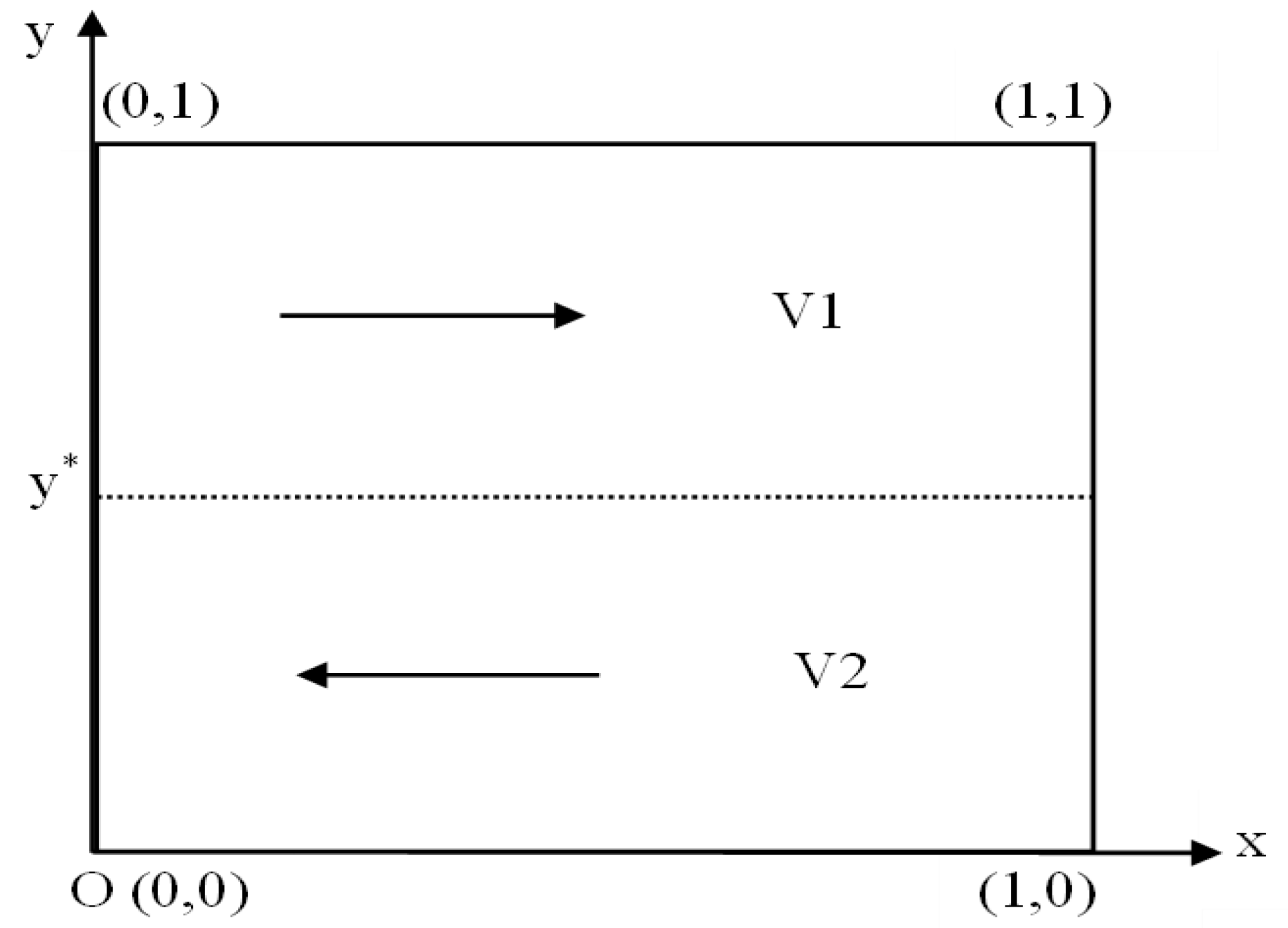 Sustainability 14 06340 g002 550