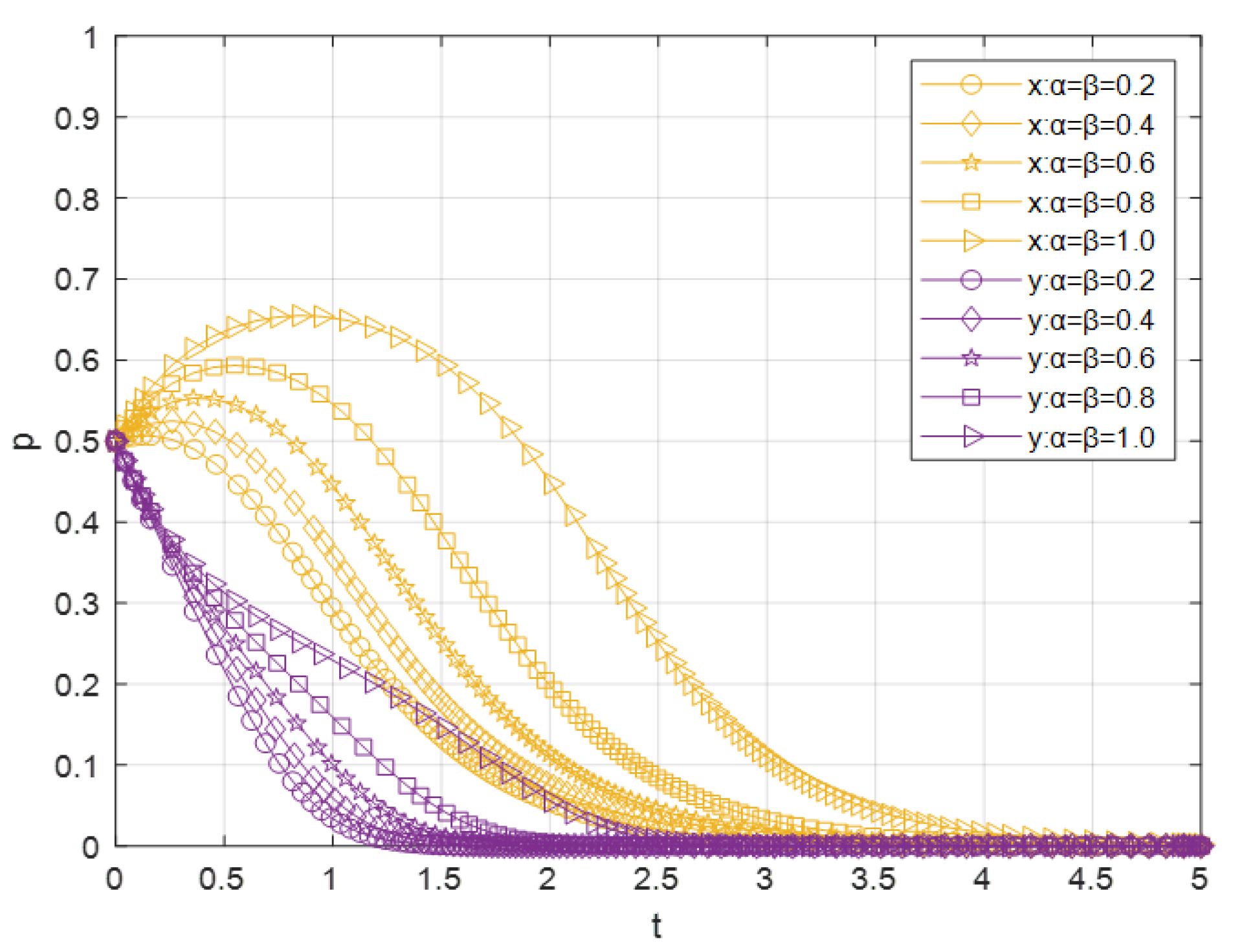 Sustainability 14 06340 g005 550
