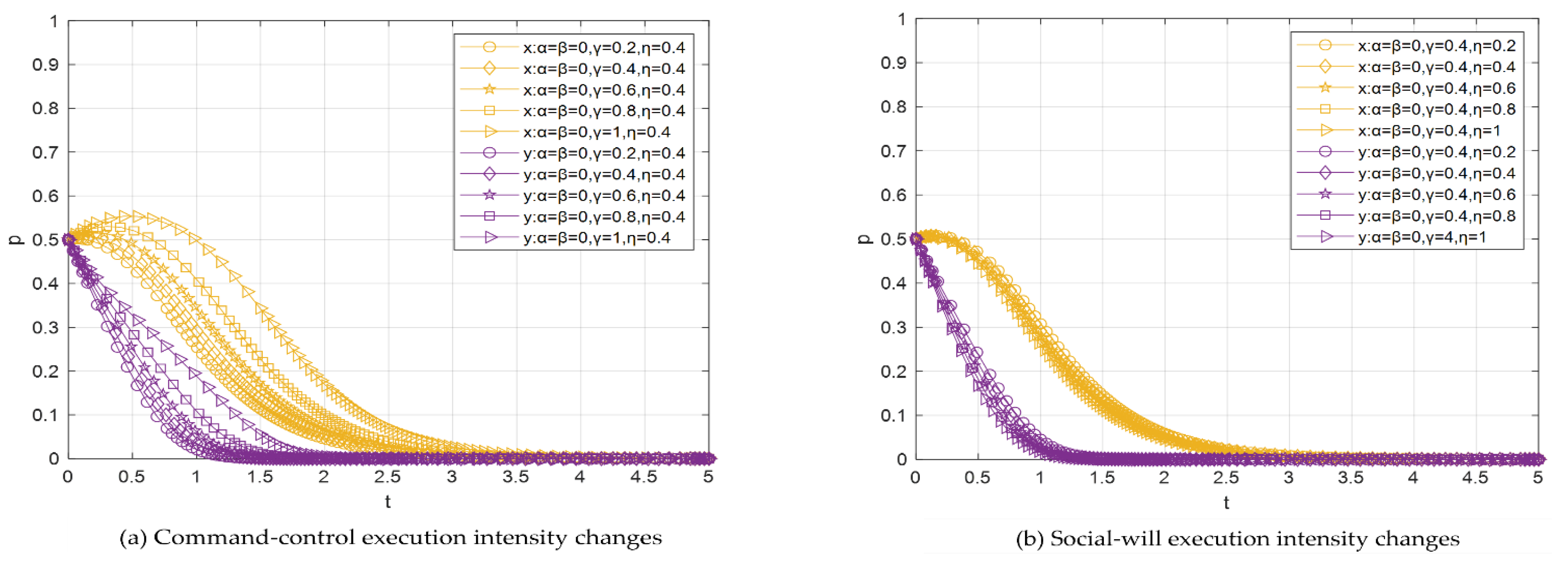 Sustainability 14 06340 g008 550