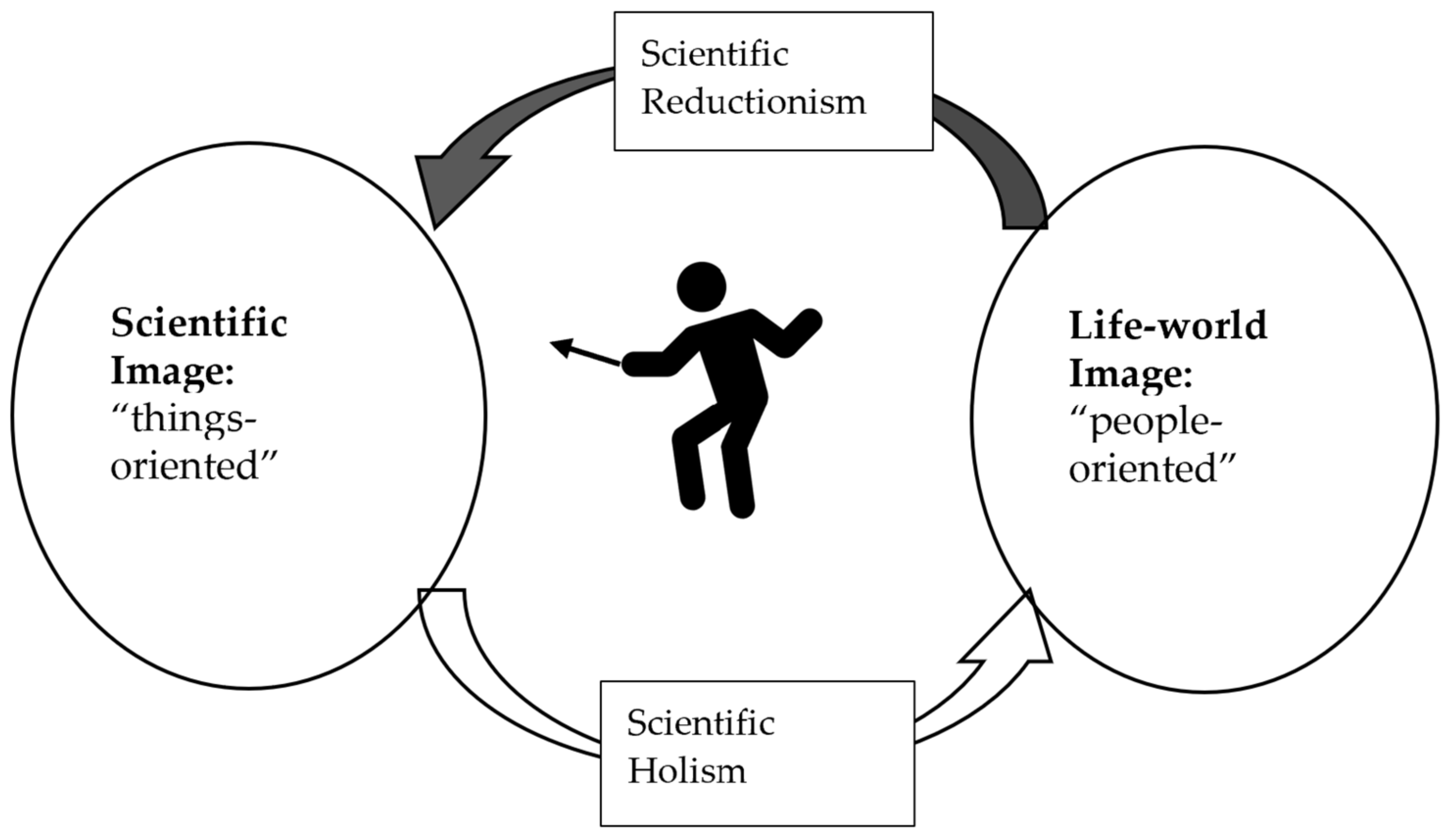 Sustainability 14 06343 g002 Sustainability 14 06343 g002
