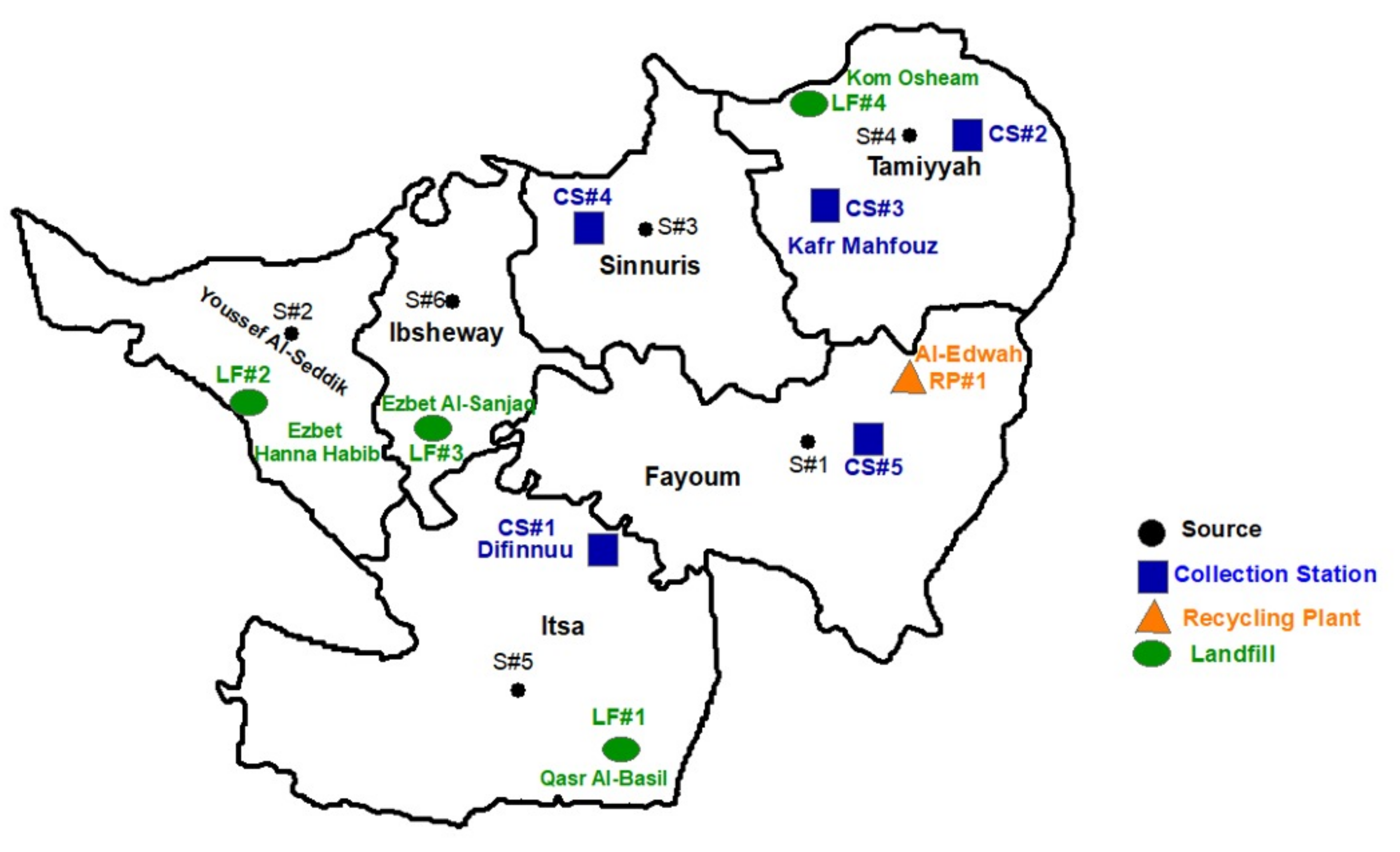 Sustainability 14 06345 g003 550