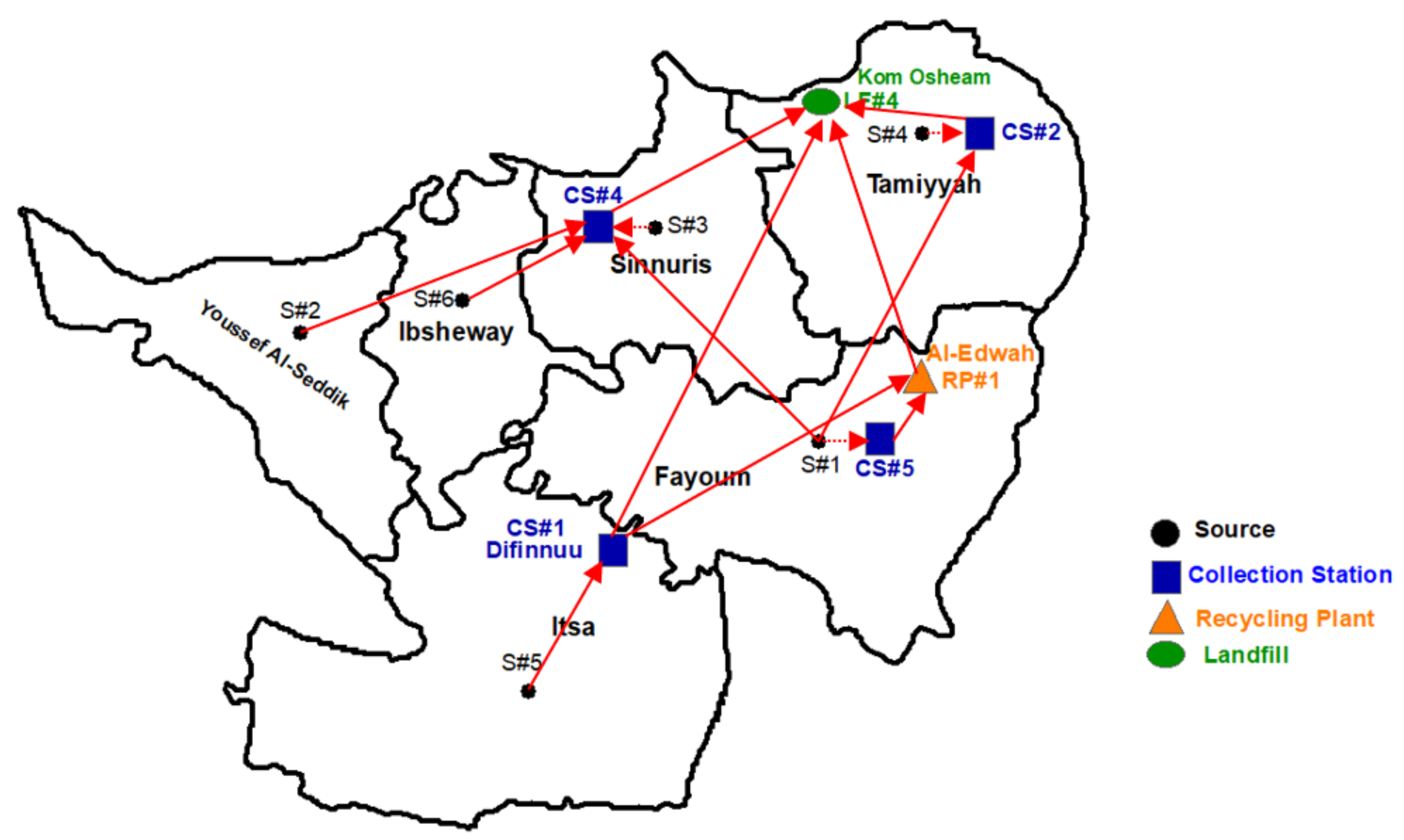 Sustainability 14 06345 g004 550