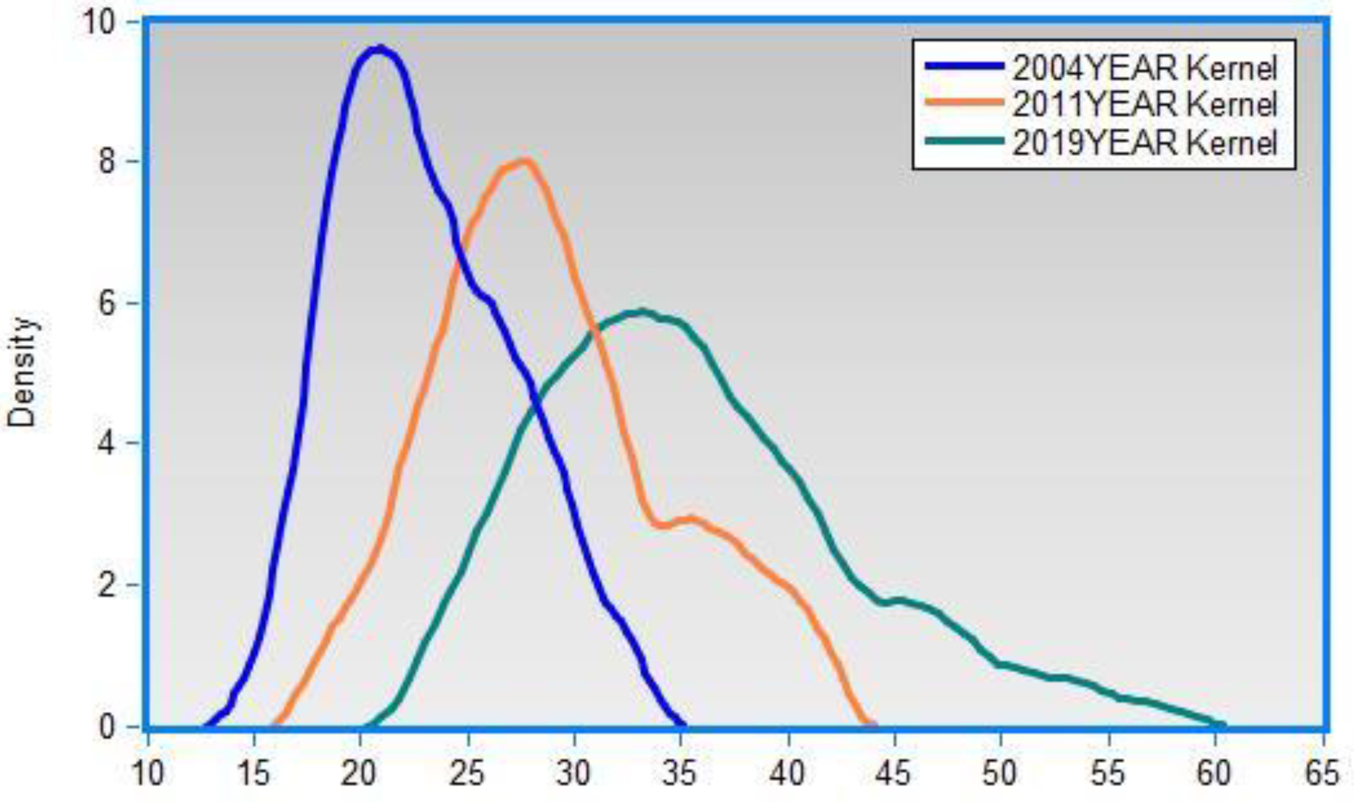 Sustainability 14 06348 g001 550