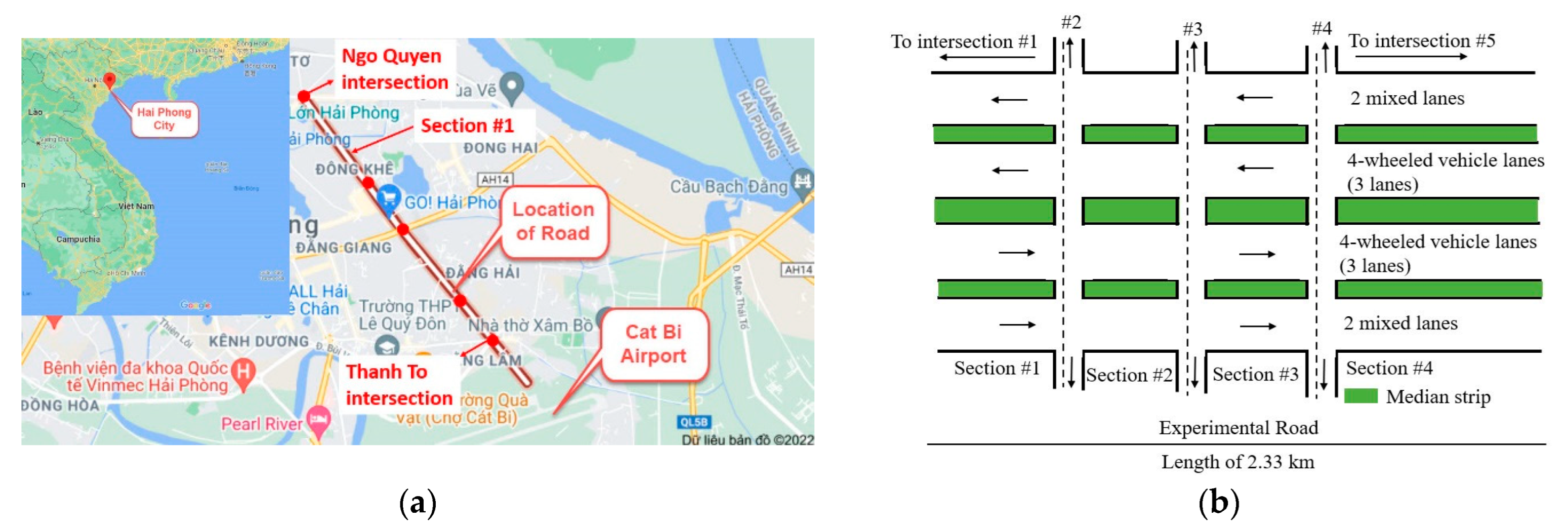 Sustainability 14 06351 g002 550