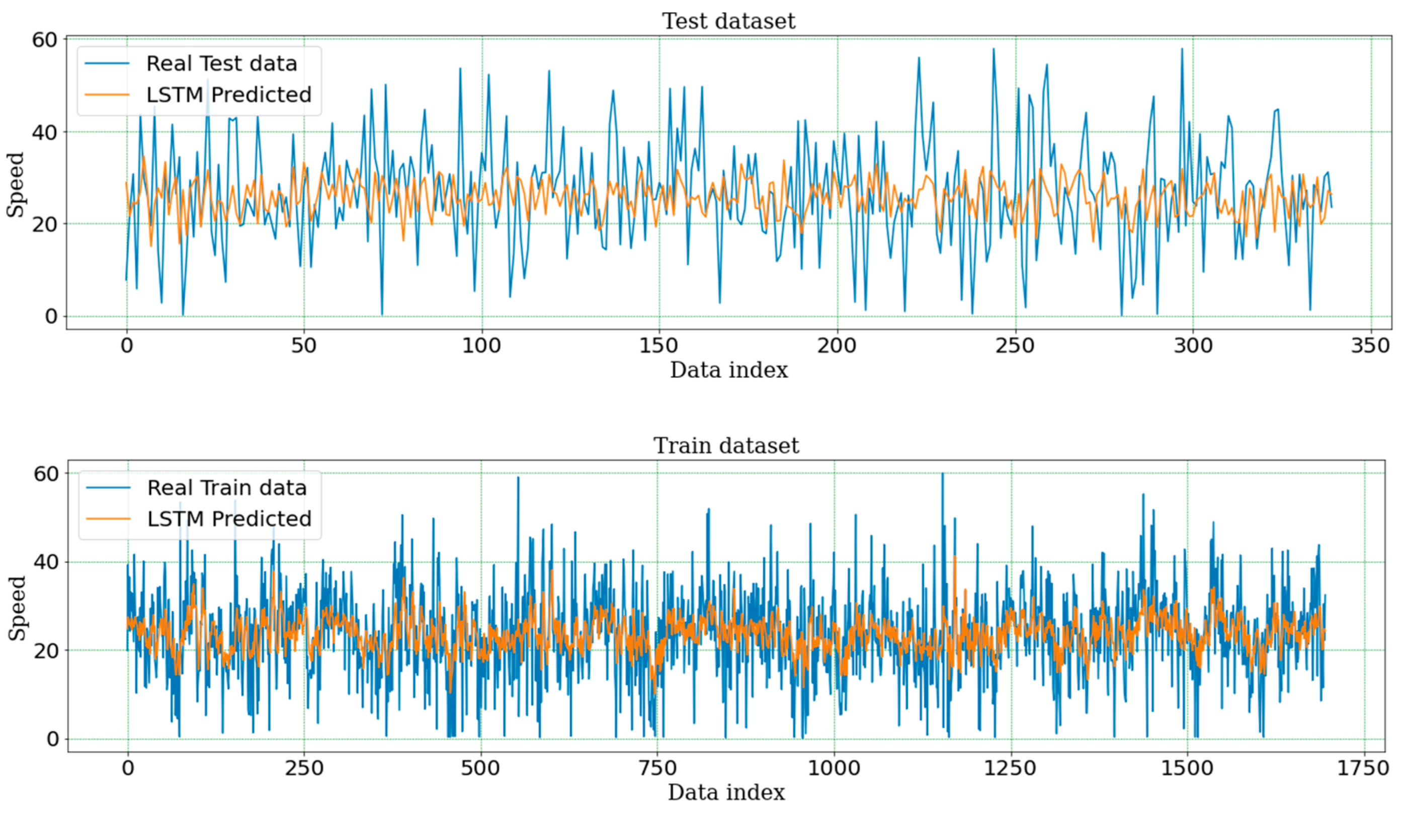 Sustainability 14 06351 g007 550