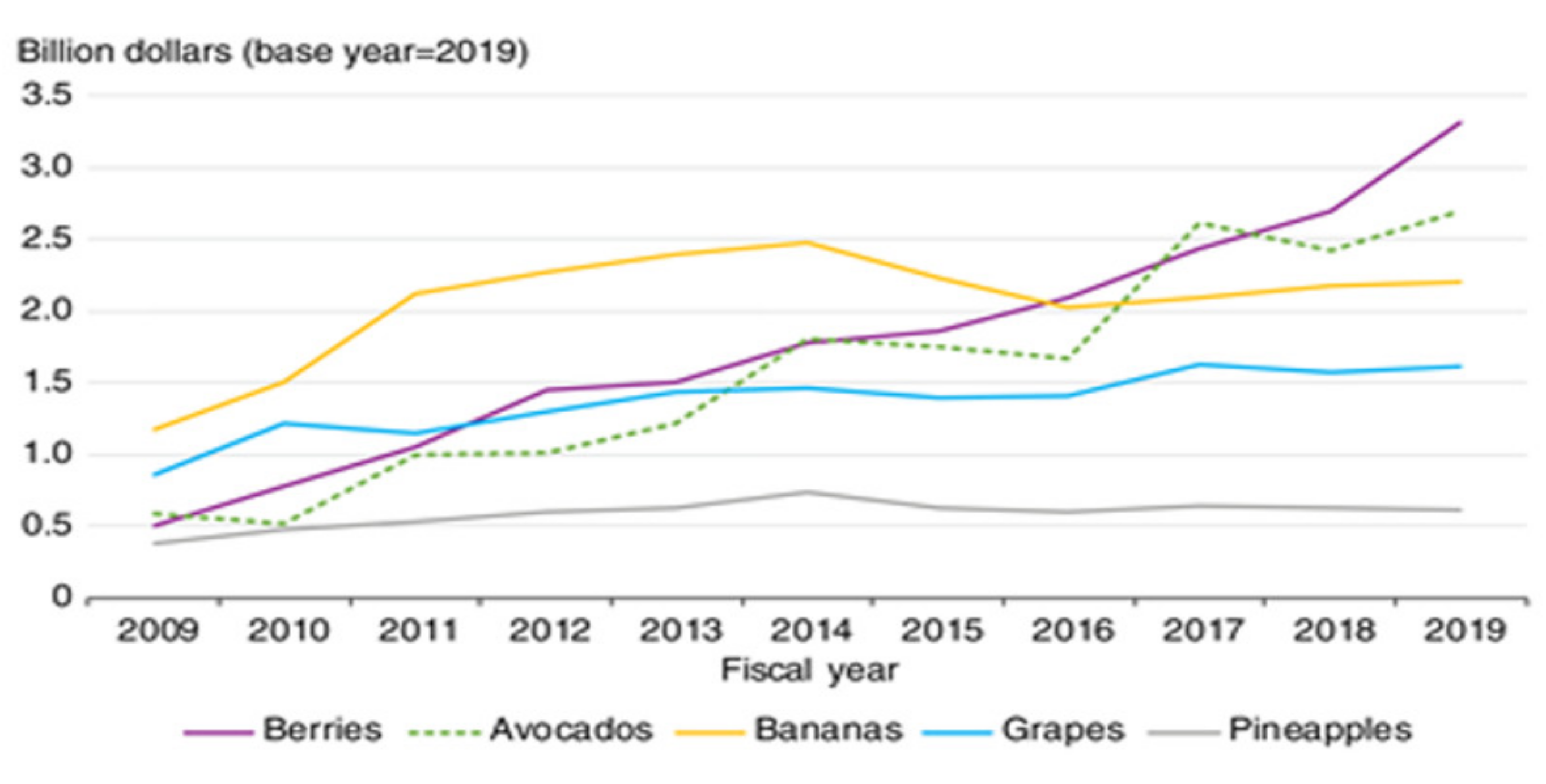 Sustainability 14 06354 g002