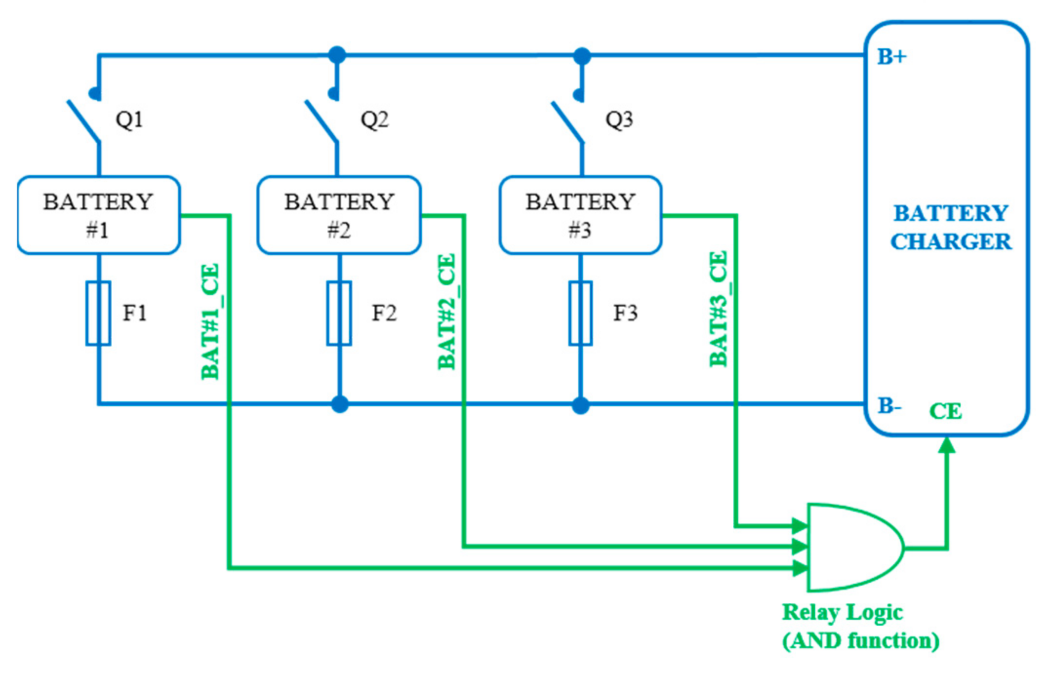 Sustainability 14 06360 g005 550