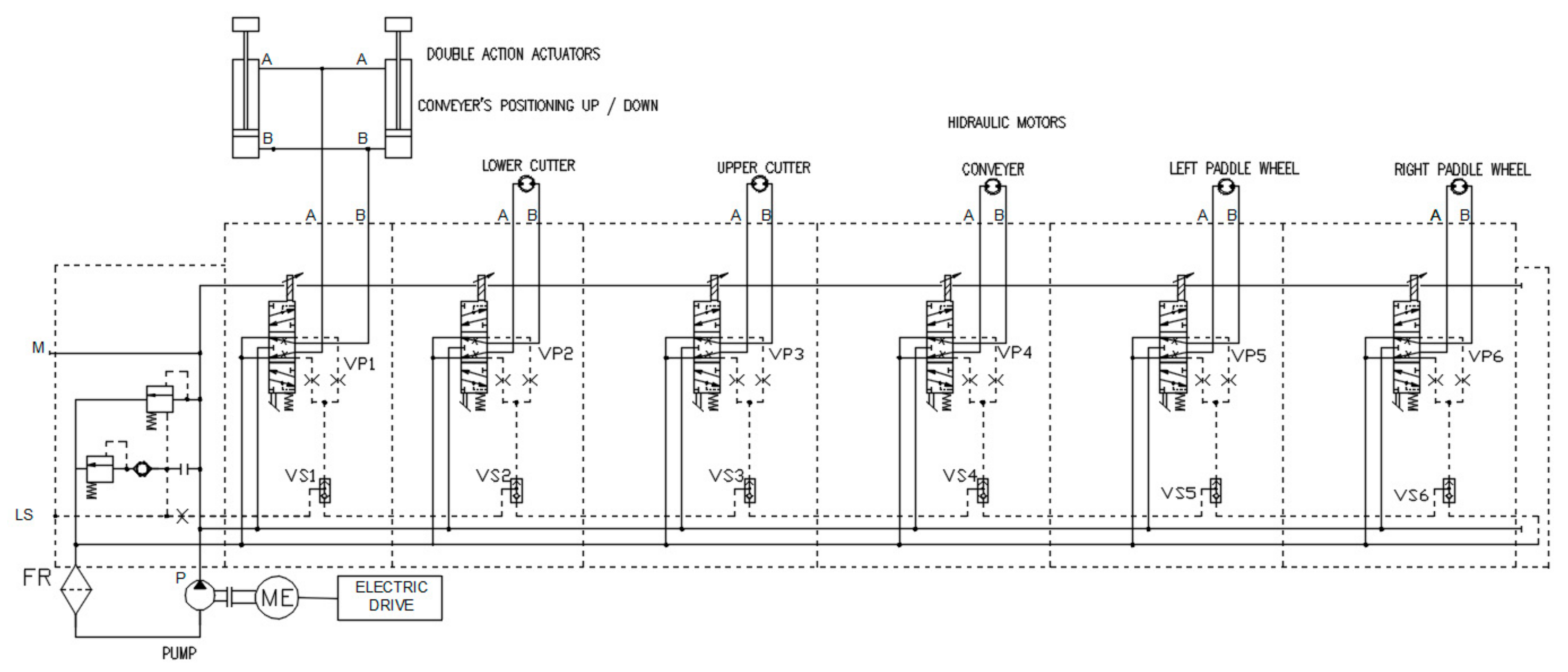 Sustainability 14 06360 g008 550