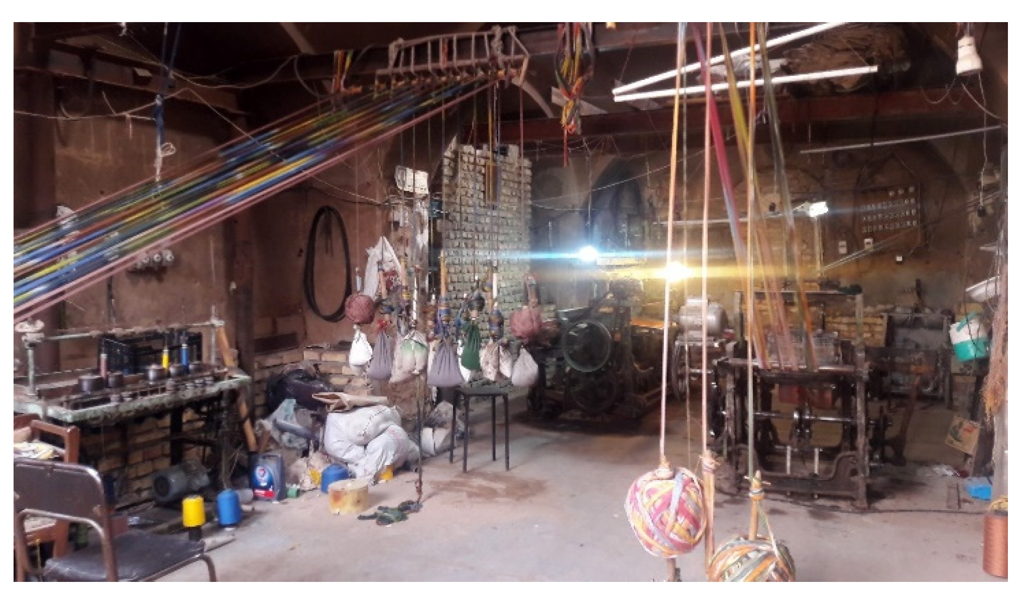 Sustainability 14 06363 g002