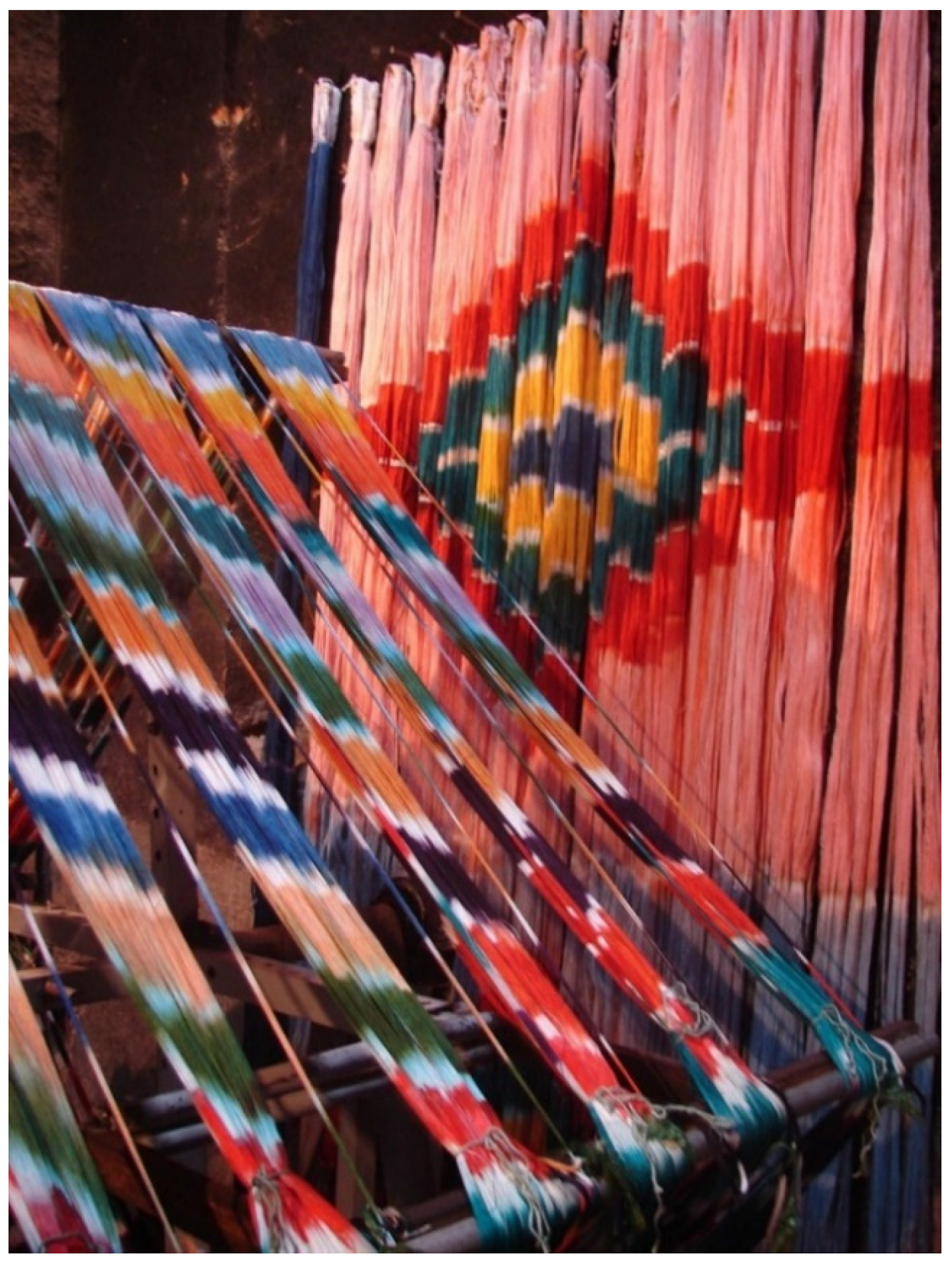 Sustainability 14 06363 g004