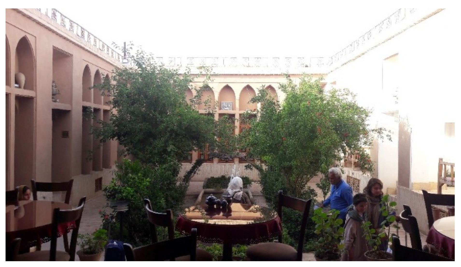 Sustainability 14 06363 g006