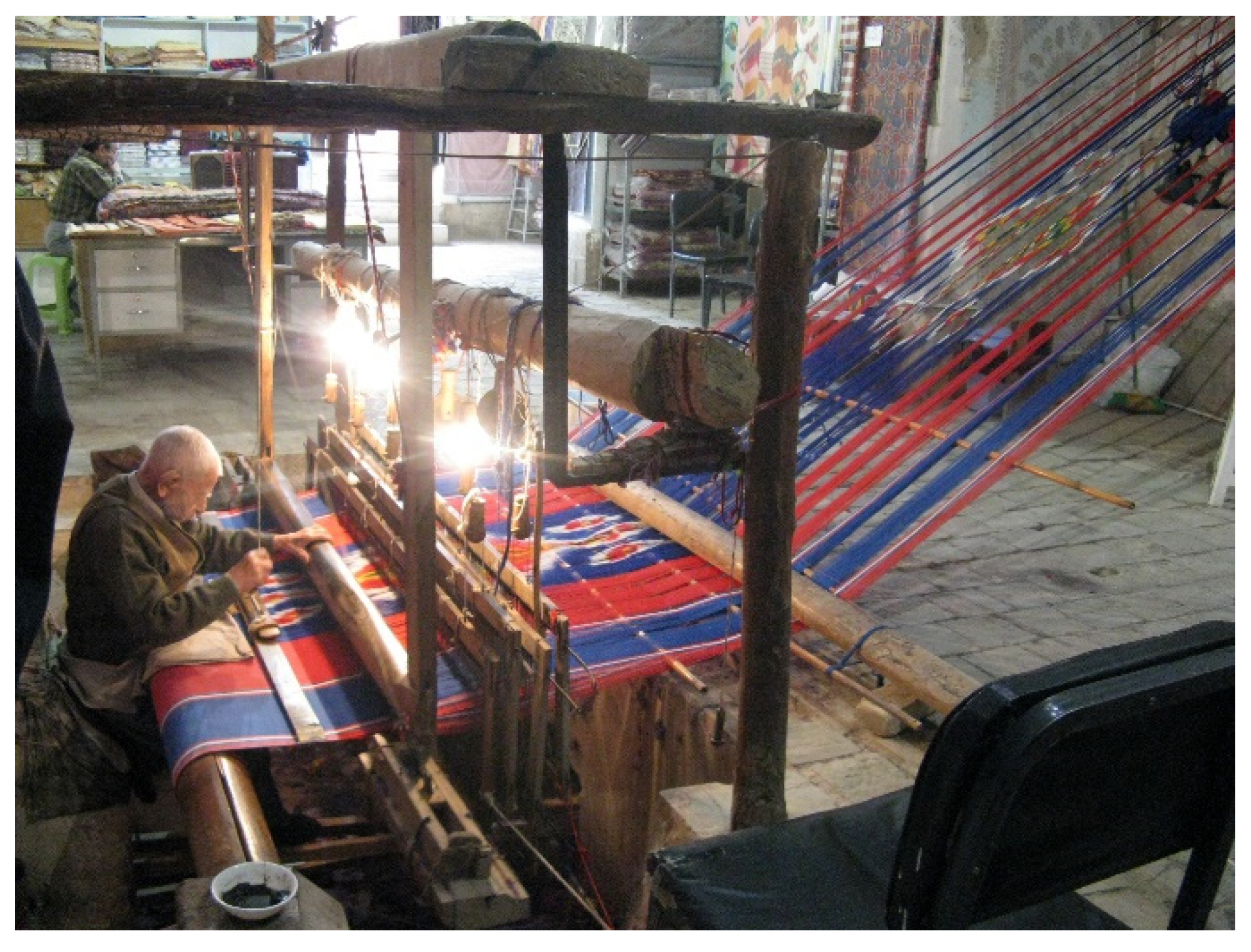 Sustainability 14 06363 g007