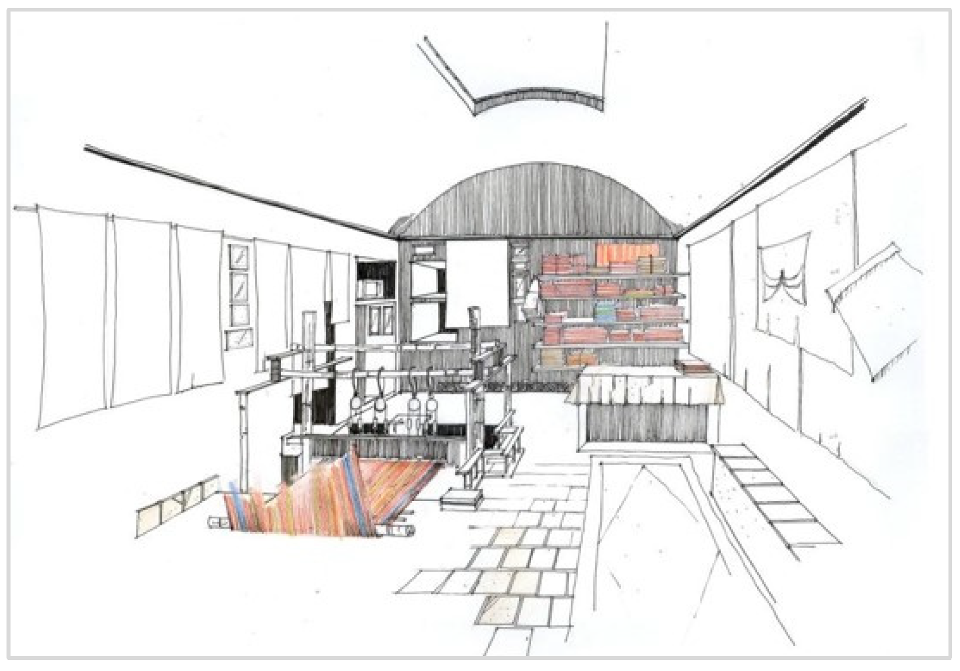 Sustainability 14 06363 sch004