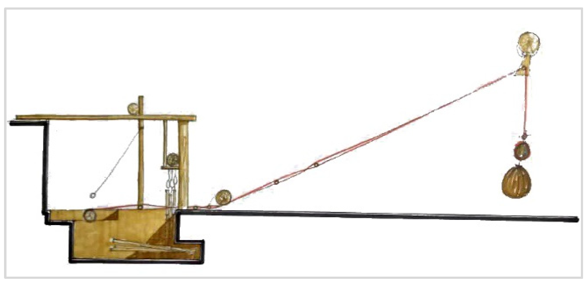 Sustainability 14 06363 sch006