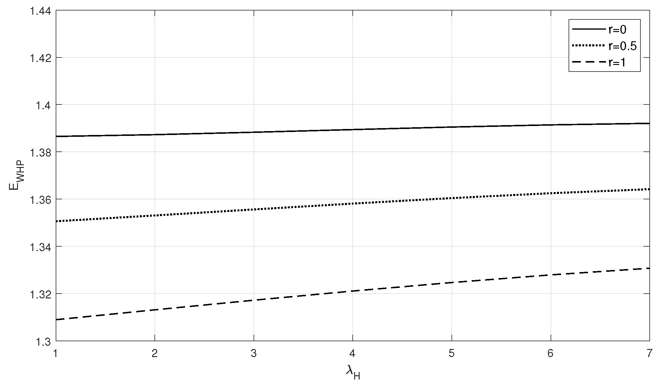 Sustainability 14 06370 g001