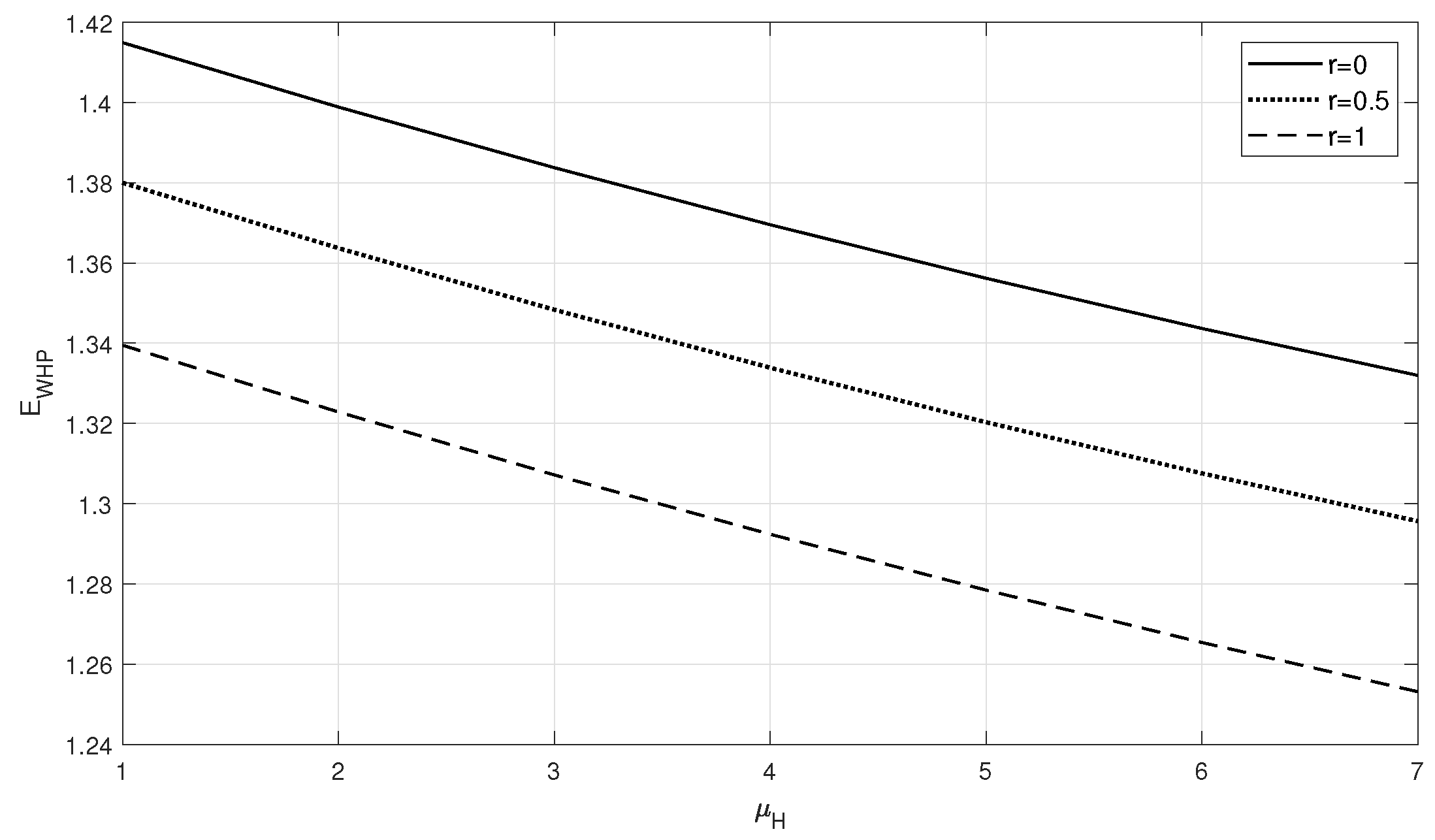 Sustainability 14 06370 g002