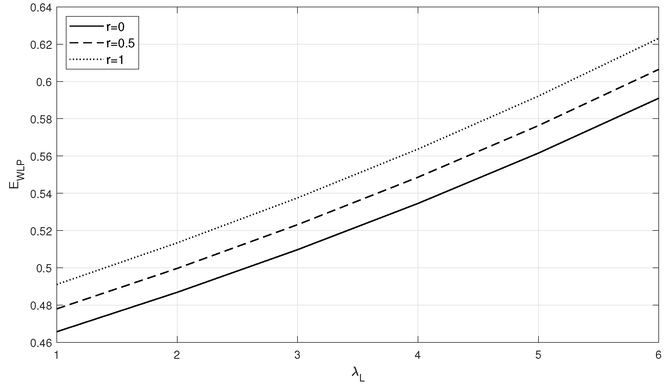 Sustainability 14 06370 g003