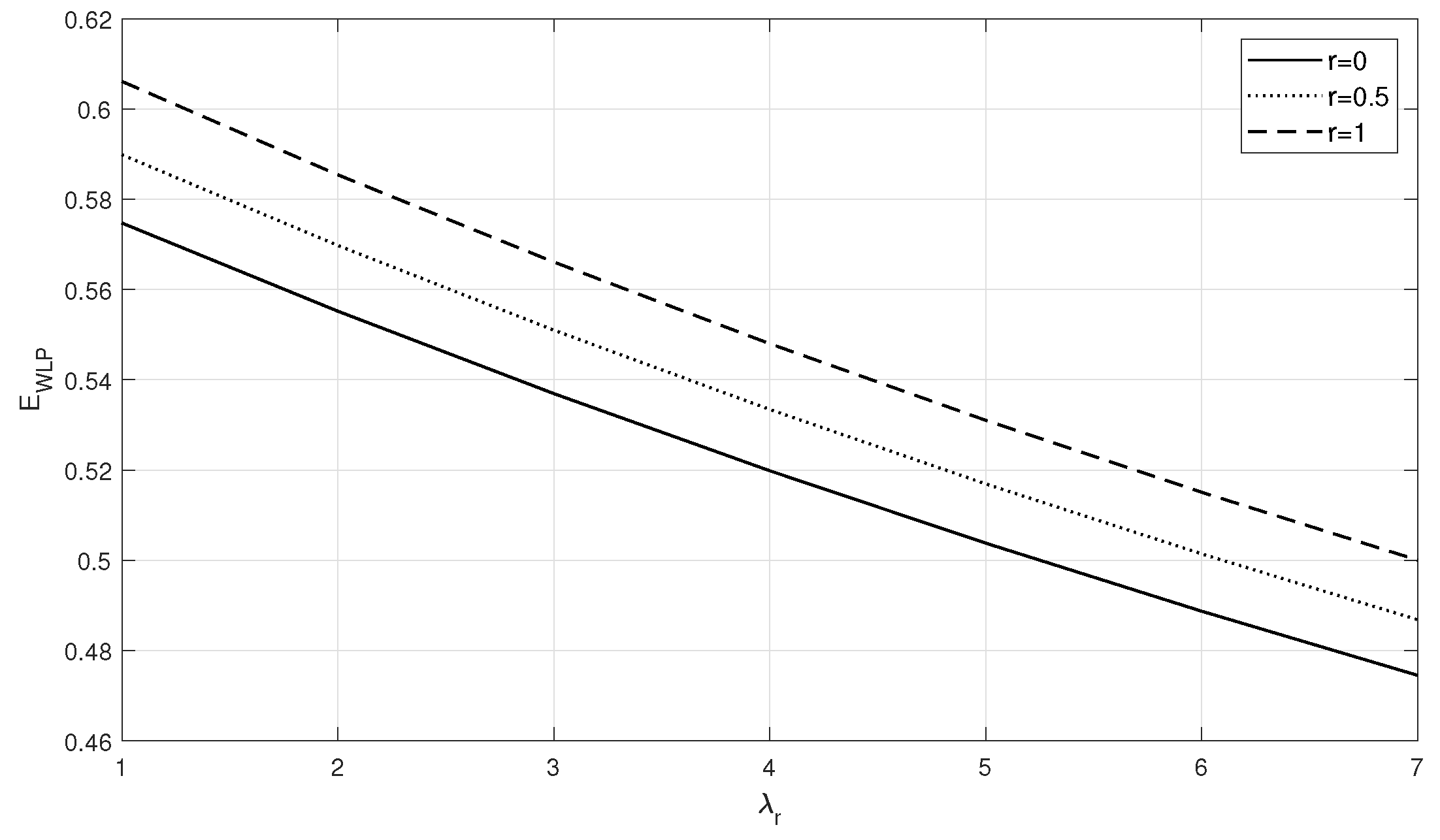 Sustainability 14 06370 g006