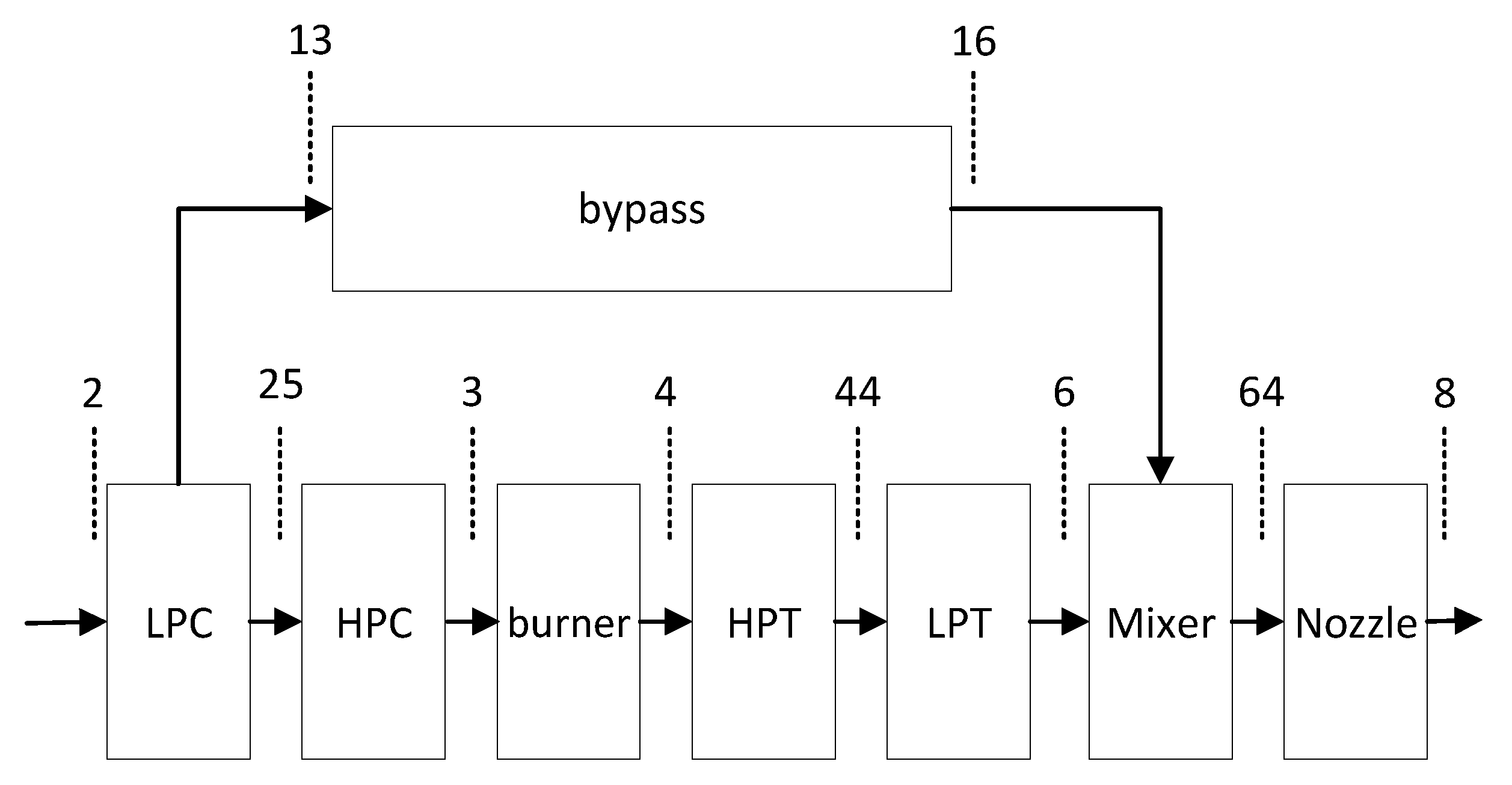 Sustainability 14 06373 g001 550