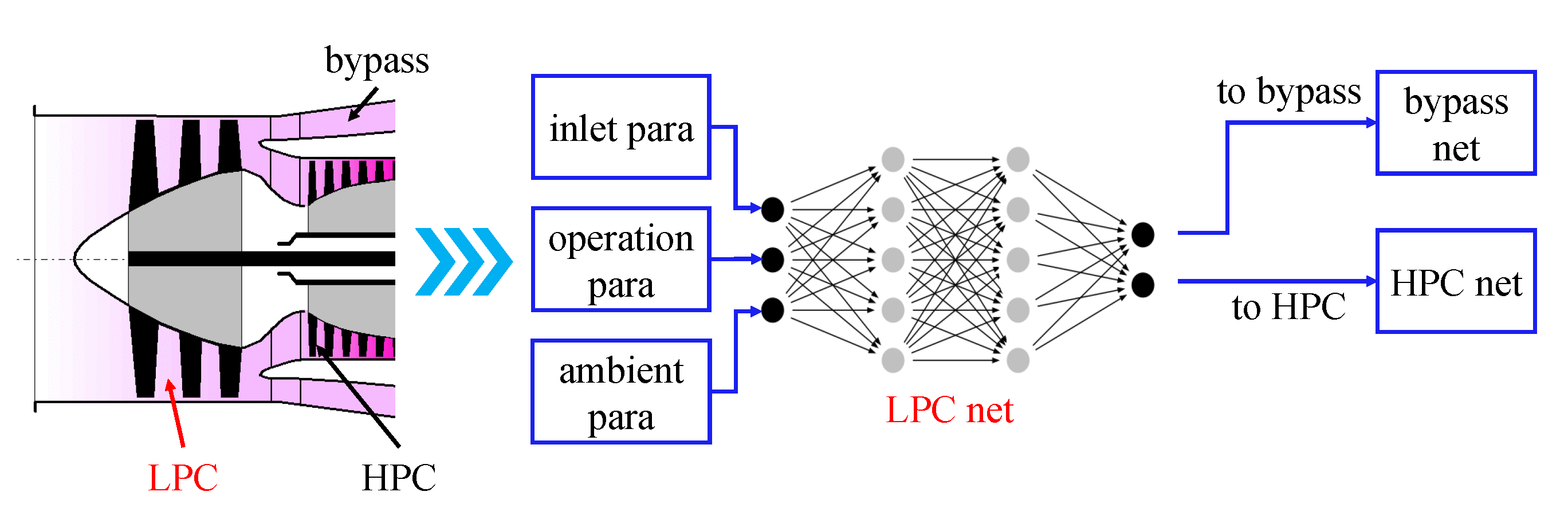 Sustainability 14 06373 g003 550