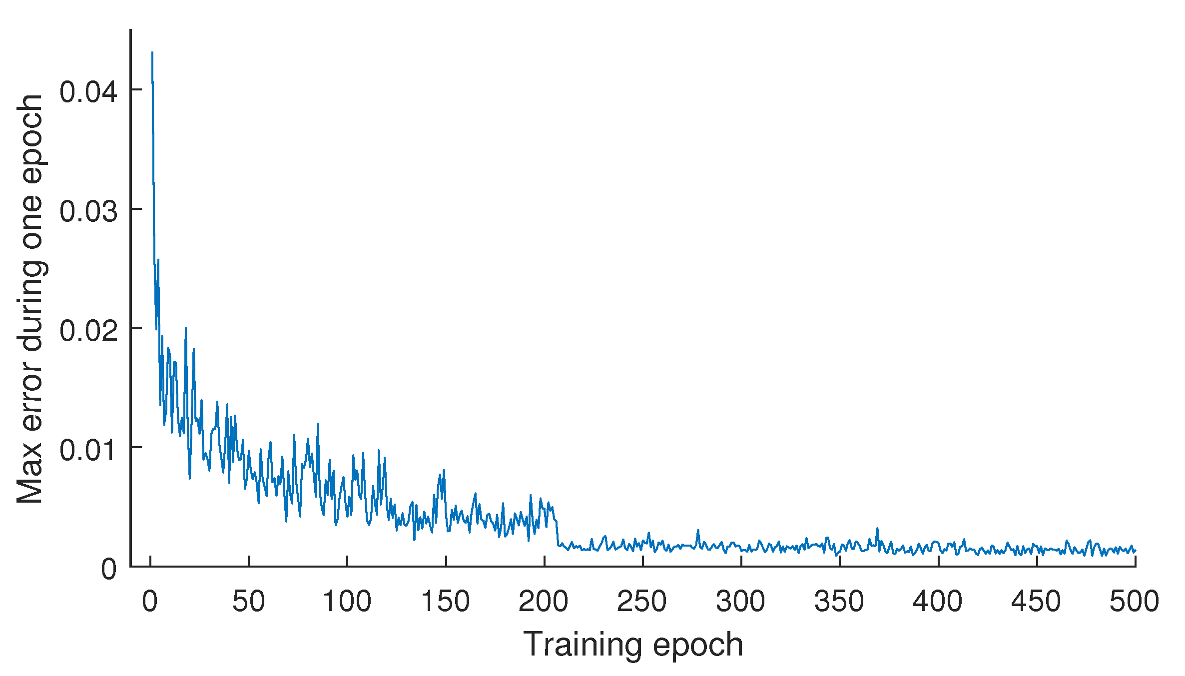 Sustainability 14 06373 g007 550
