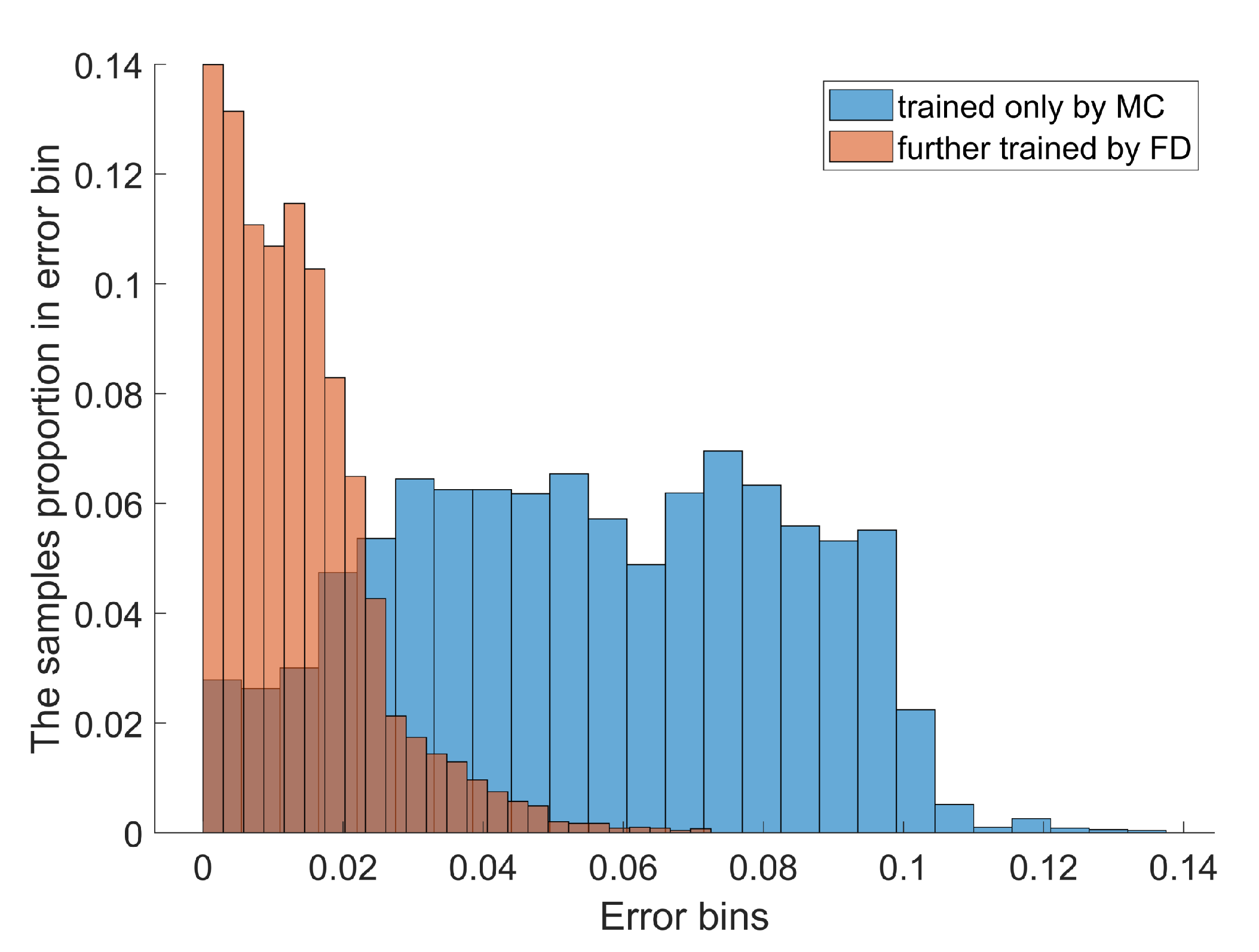 Sustainability 14 06373 g009 550