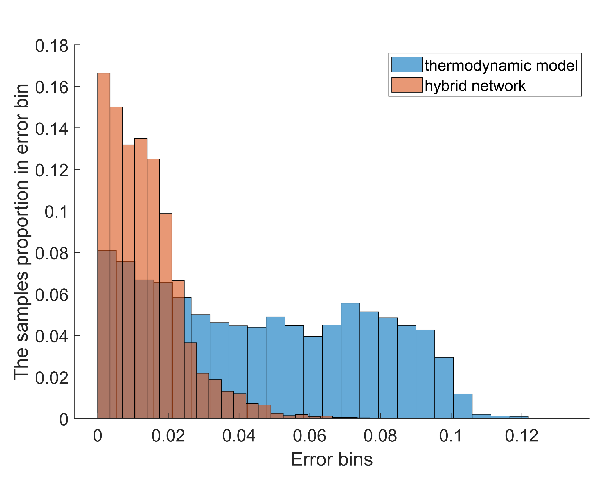 Sustainability 14 06373 g010 550