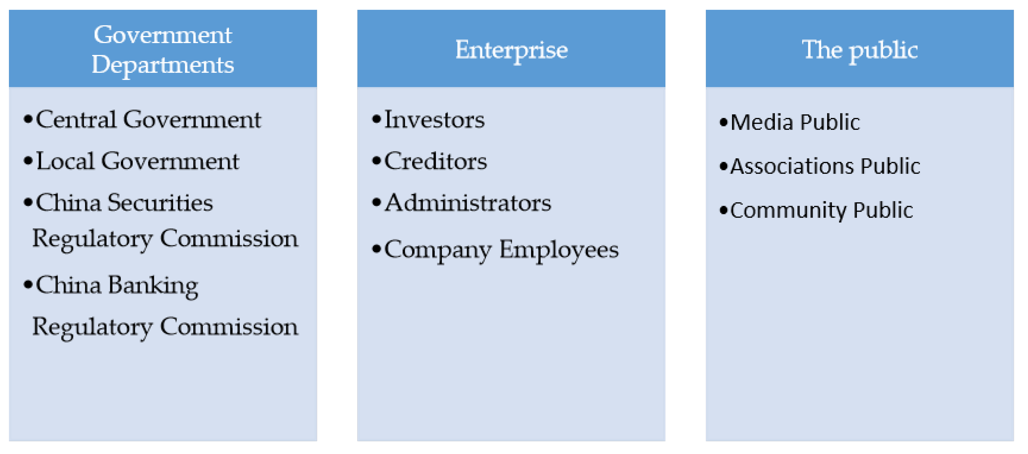 Sustainability 14 06378 g001 550