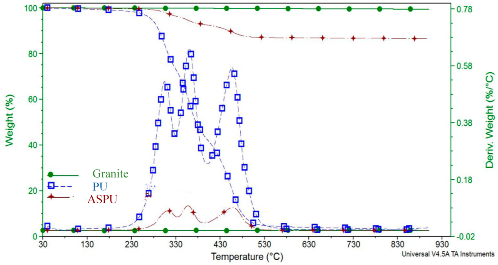 Sustainability 14 06380 g002
