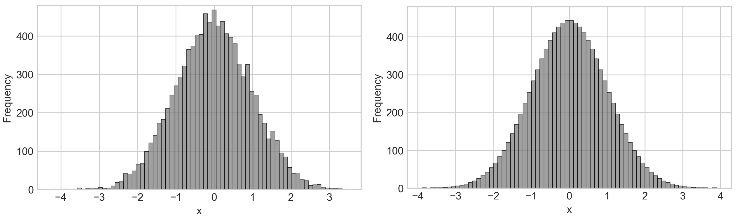 Sustainability 14 06385 g001 550