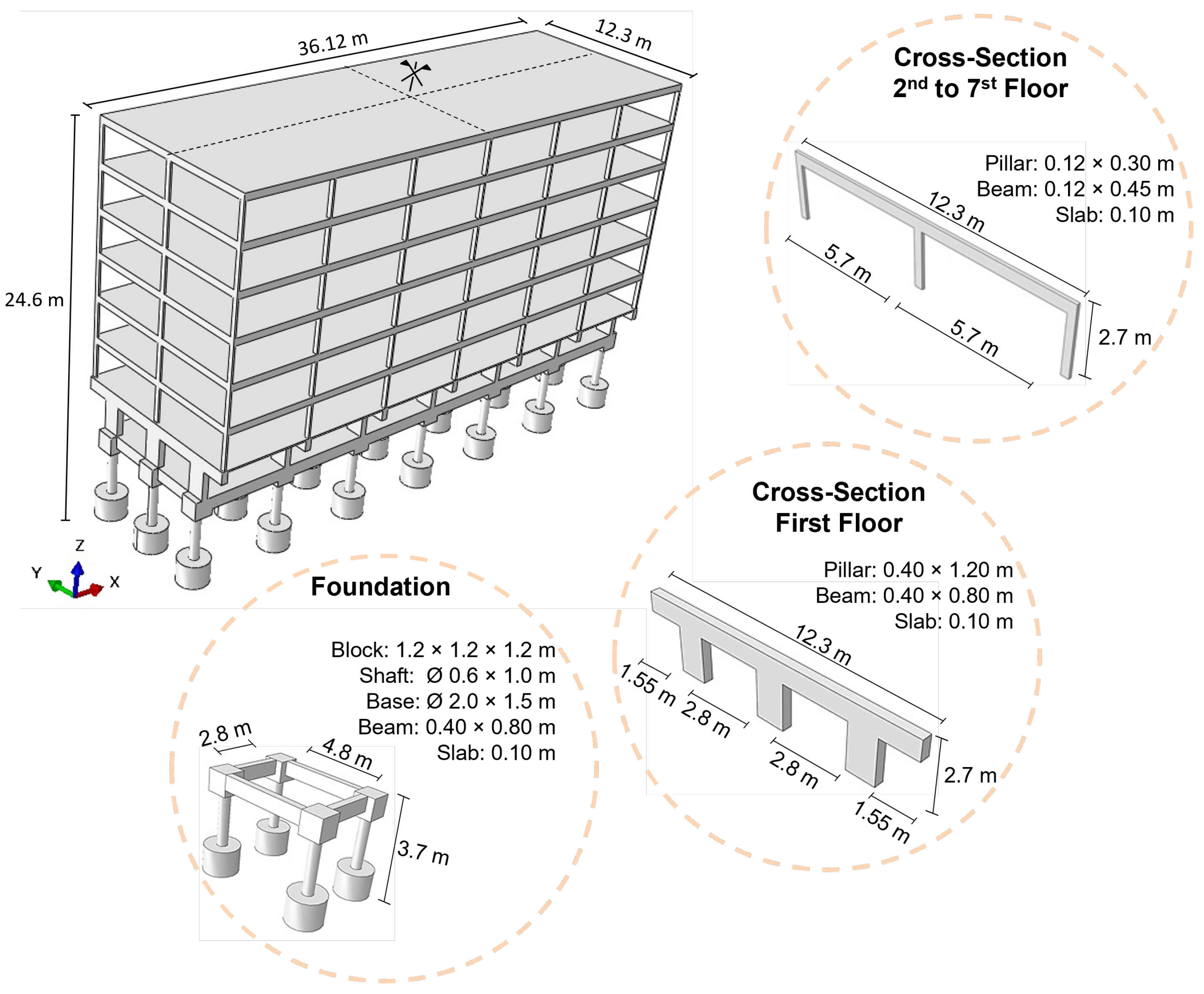 Sustainability 14 06385 g003 550