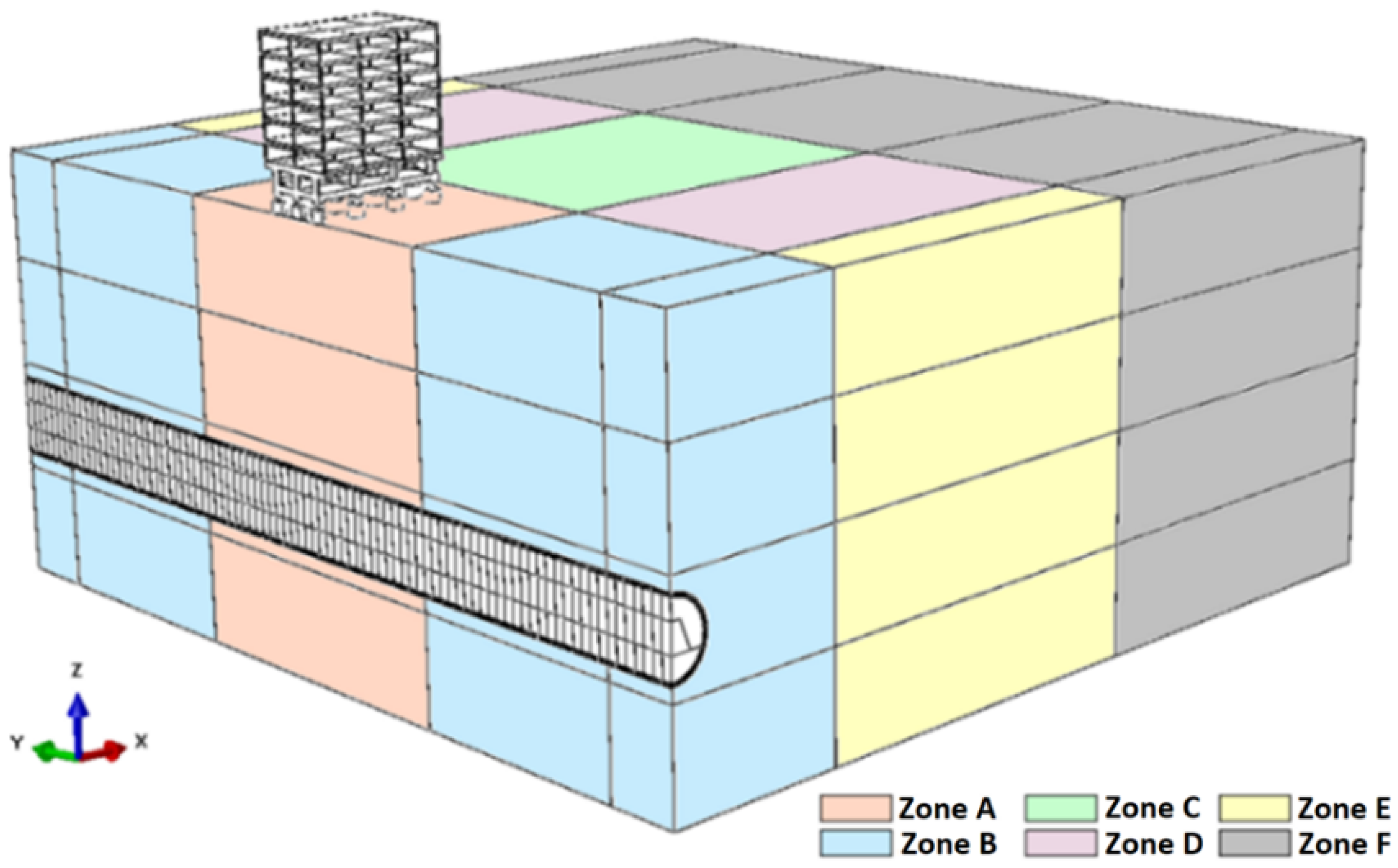 Sustainability 14 06385 g007 550
