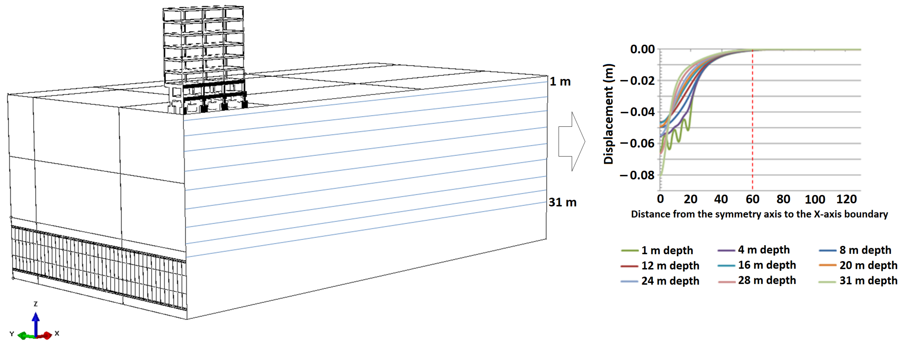 Sustainability 14 06385 g008 550