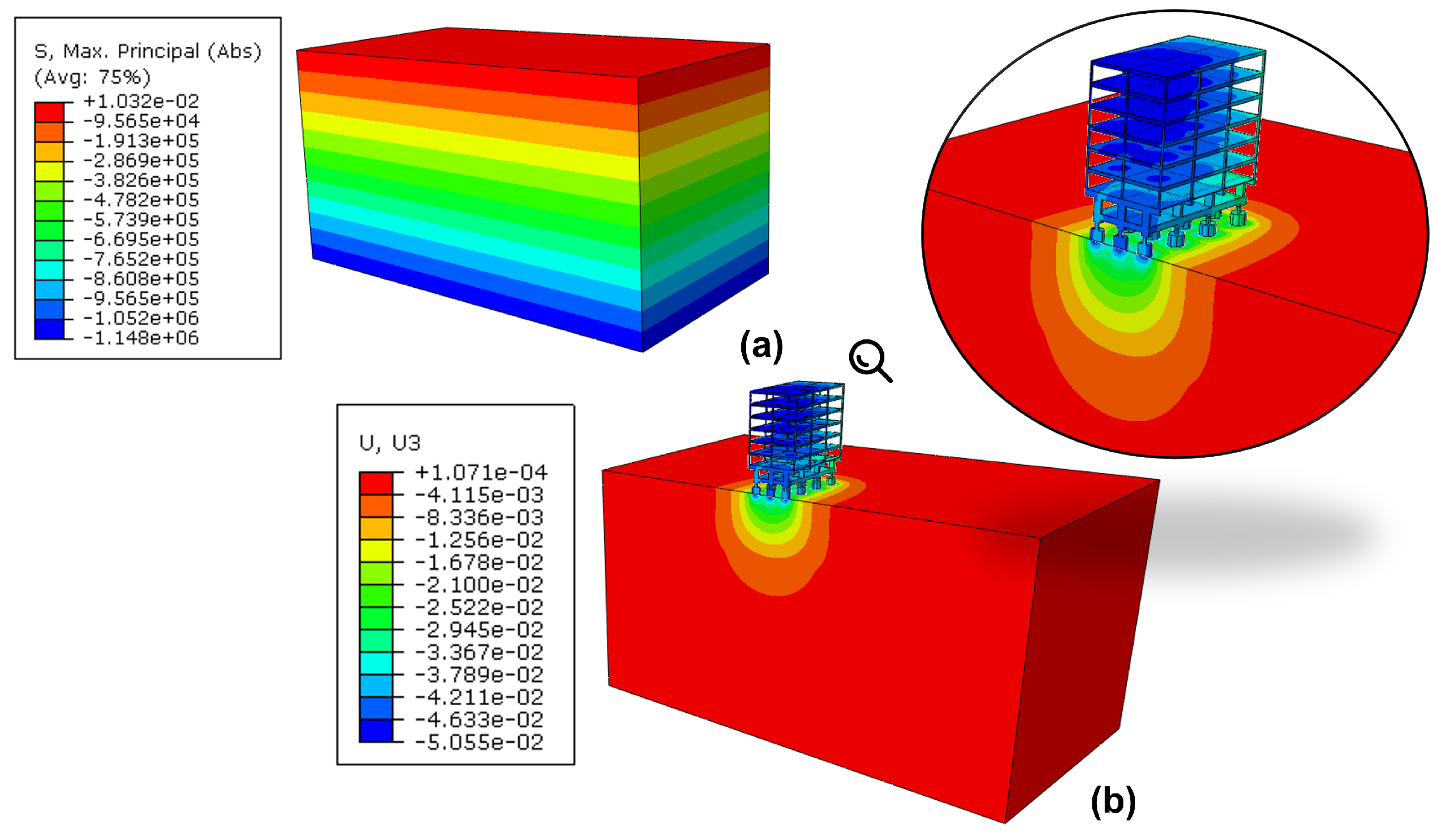 Sustainability 14 06385 g013 550