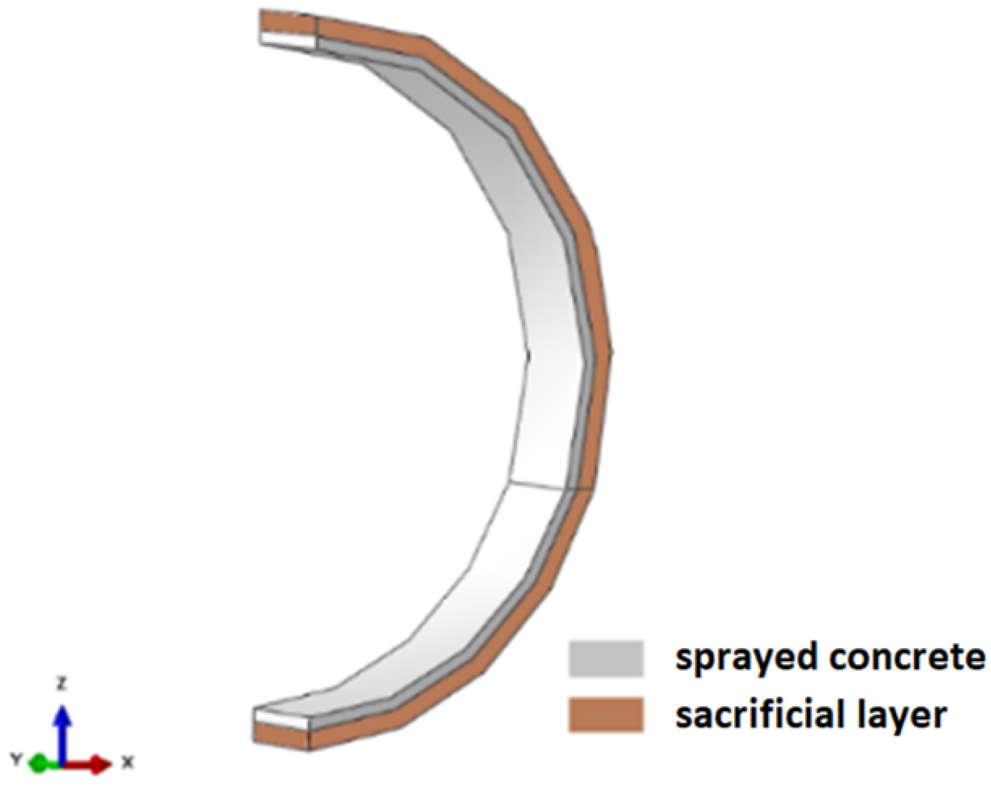 Sustainability 14 06385 g016 550