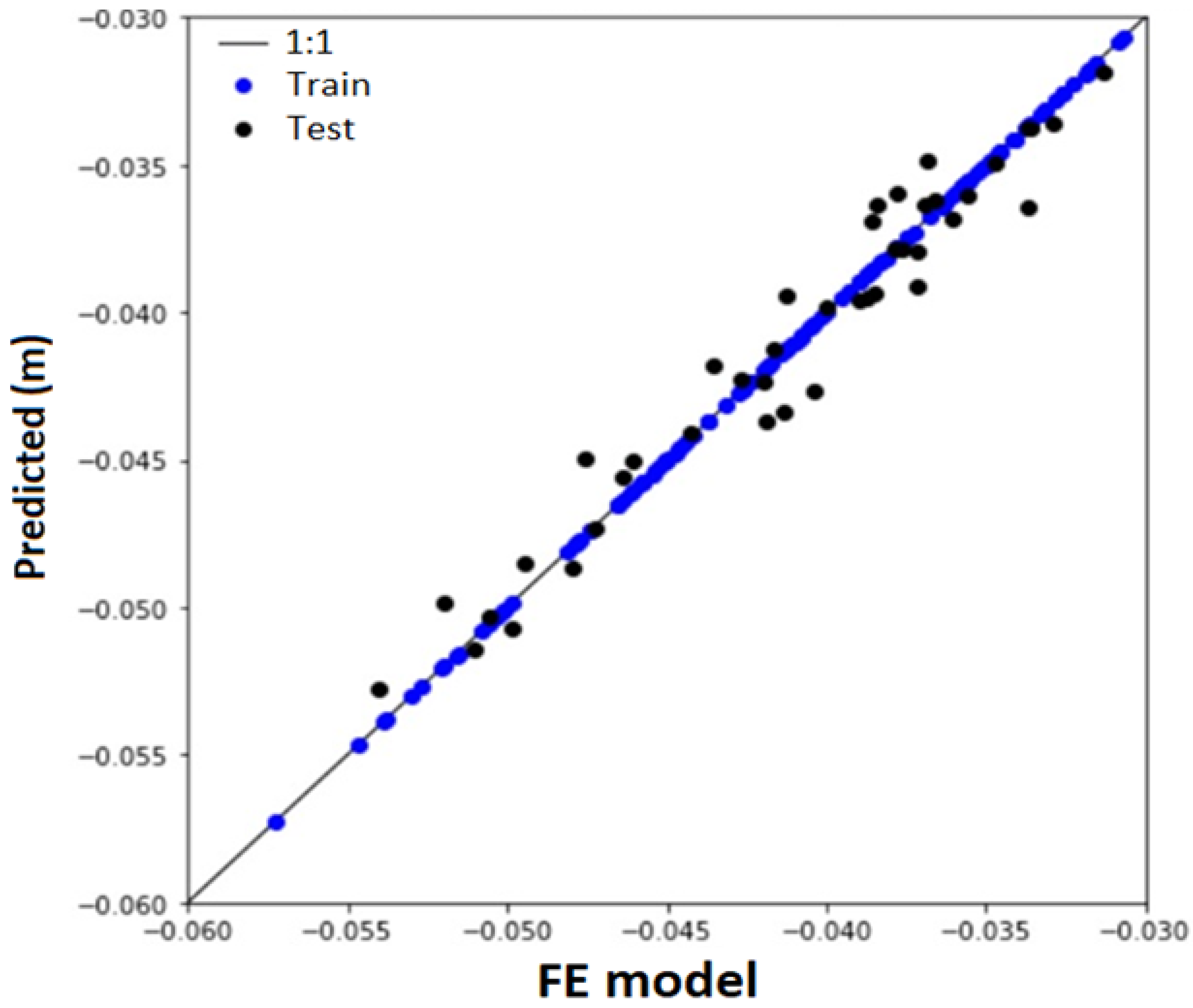 Sustainability 14 06385 g021 550