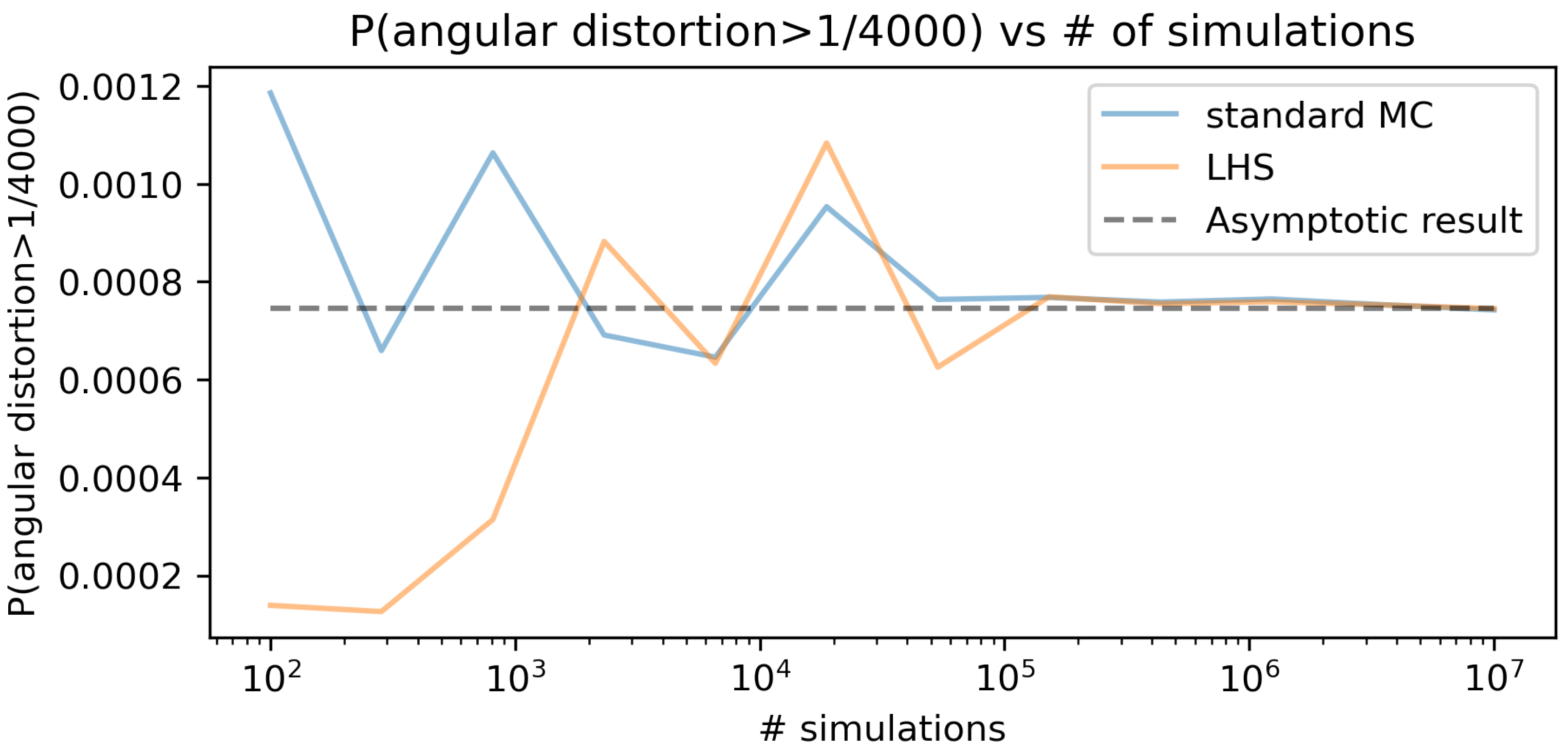 Sustainability 14 06385 g023 550