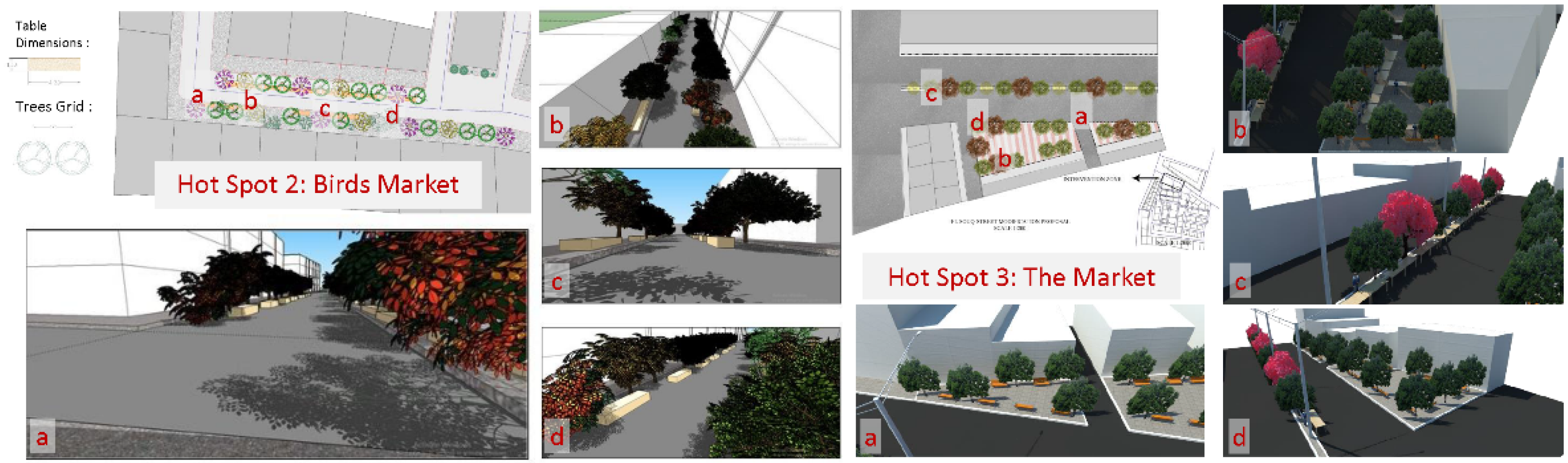 Sustainability 14 06395 g008 550