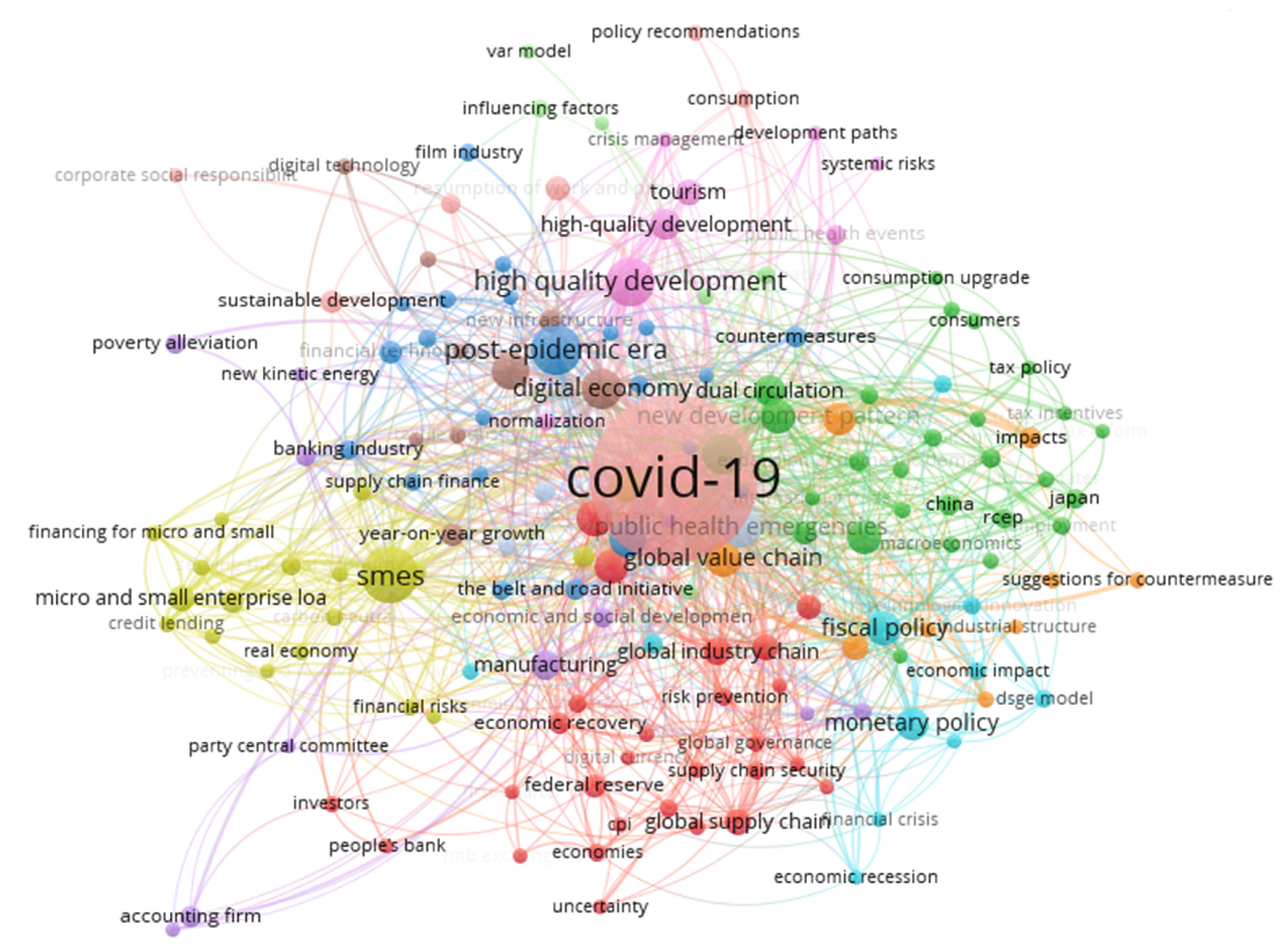 Sustainability 14 06396 g002