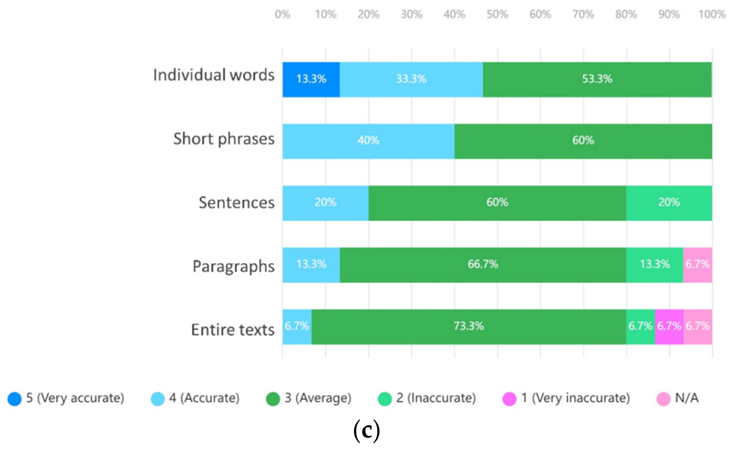 Sustainability 14 06399 g006b 550