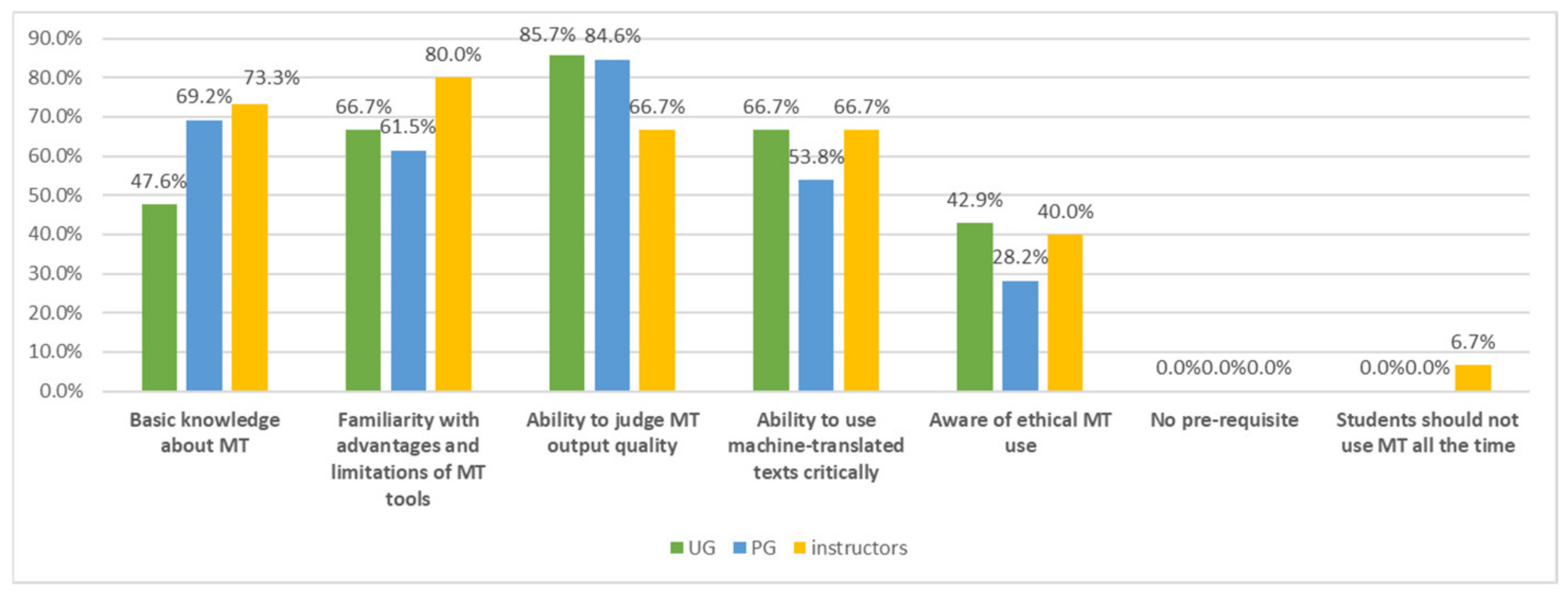 Sustainability 14 06399 g012 550