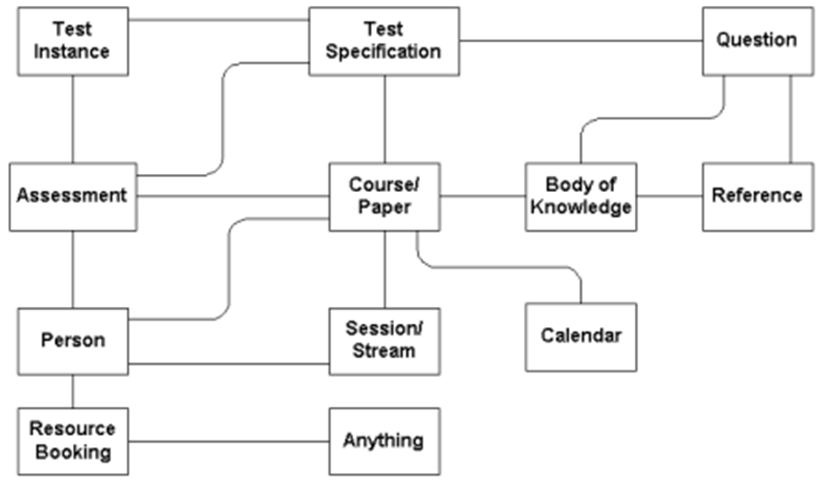 Sustainability 14 06408 g002