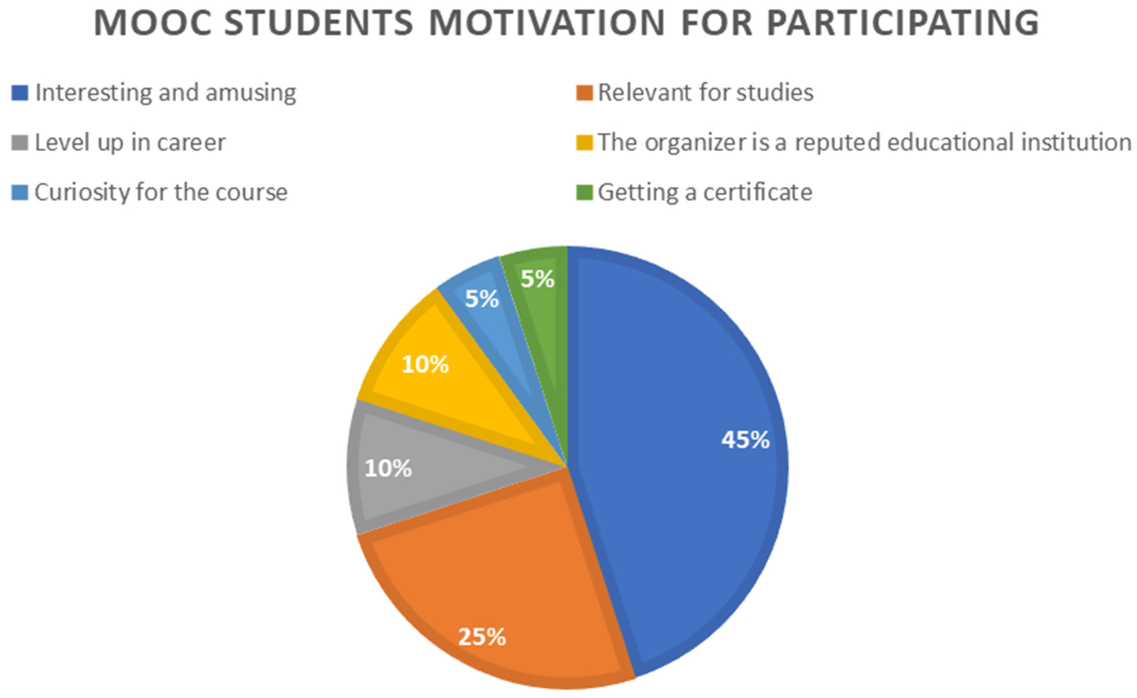 Sustainability 14 06408 g003