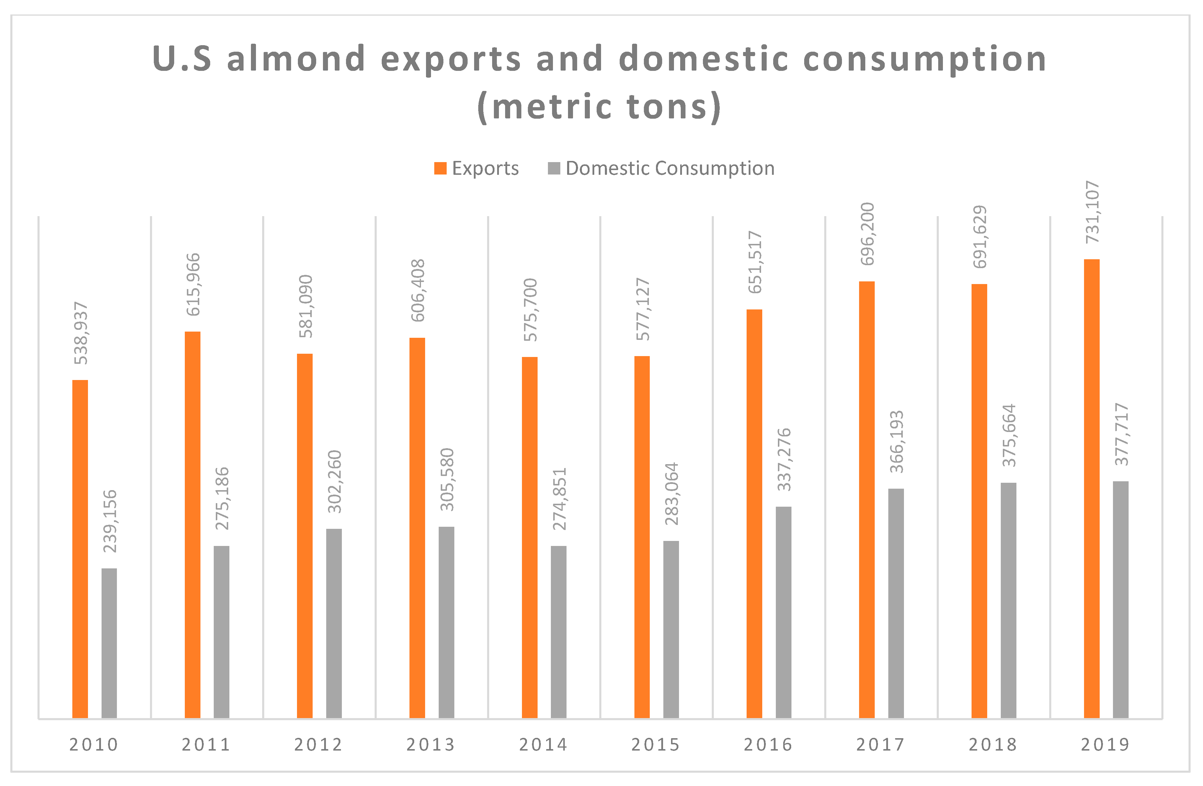 Sustainability 14 06409 g002